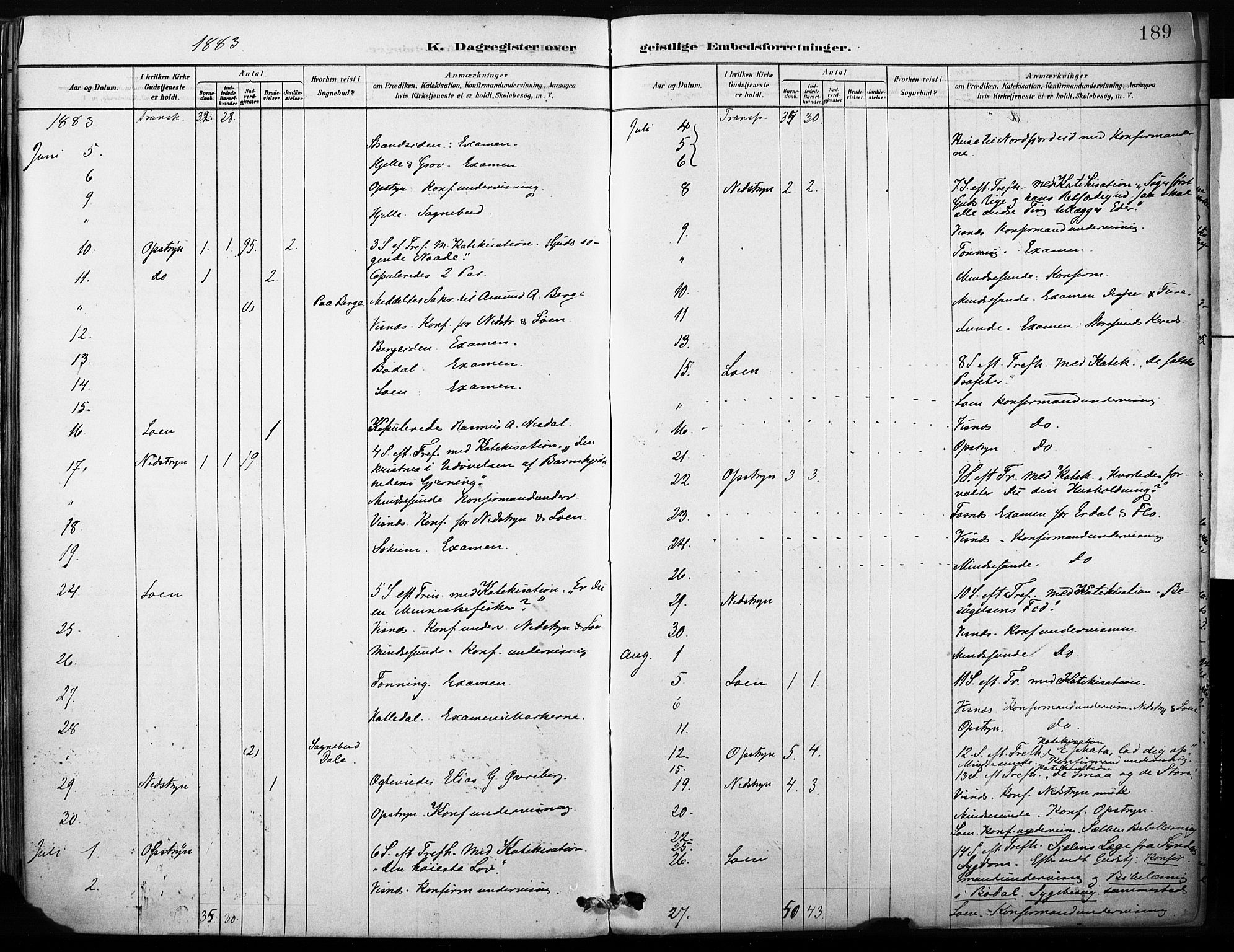 Stryn Sokneprestembete, AV/SAB-A-82501: Parish register (official) no. B 1, 1878-1907, p. 189