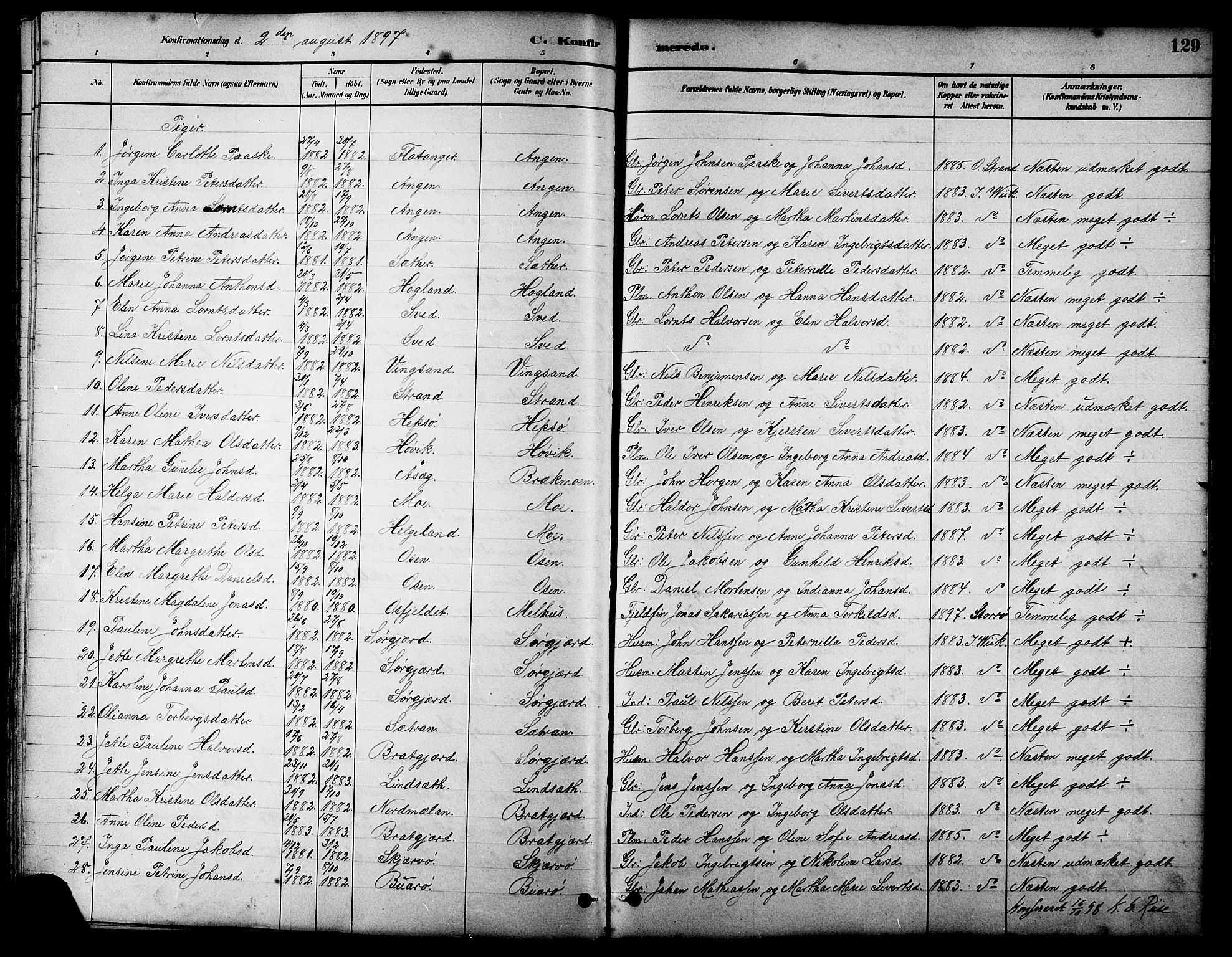 Ministerialprotokoller, klokkerbøker og fødselsregistre - Sør-Trøndelag, SAT/A-1456/658/L0726: Parish register (copy) no. 658C02, 1883-1908, p. 129