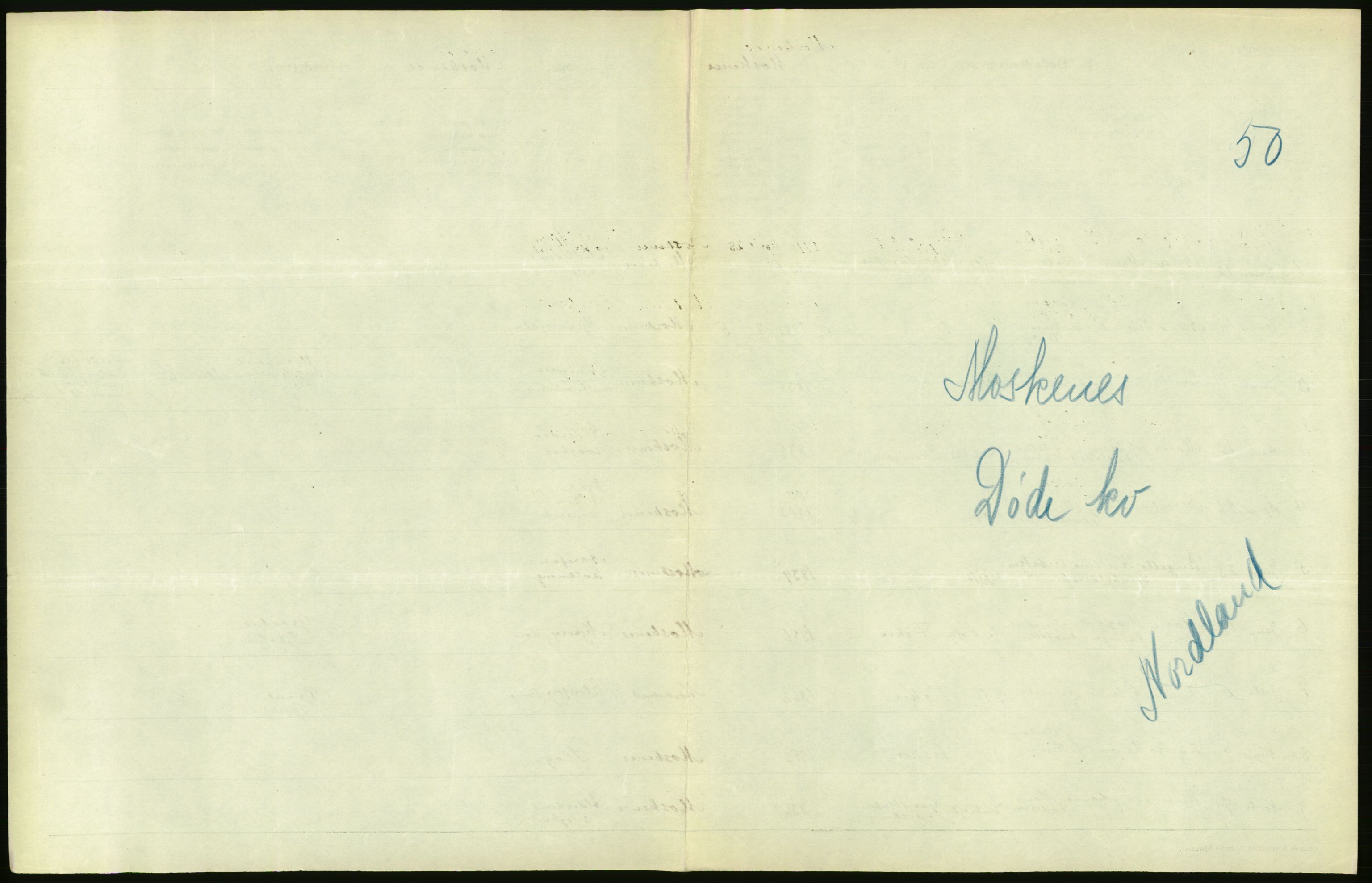 Statistisk sentralbyrå, Sosiodemografiske emner, Befolkning, AV/RA-S-2228/D/Df/Dfc/Dfcc/L0043: Nordland fylke: Døde. Bygder og byer., 1923, p. 191