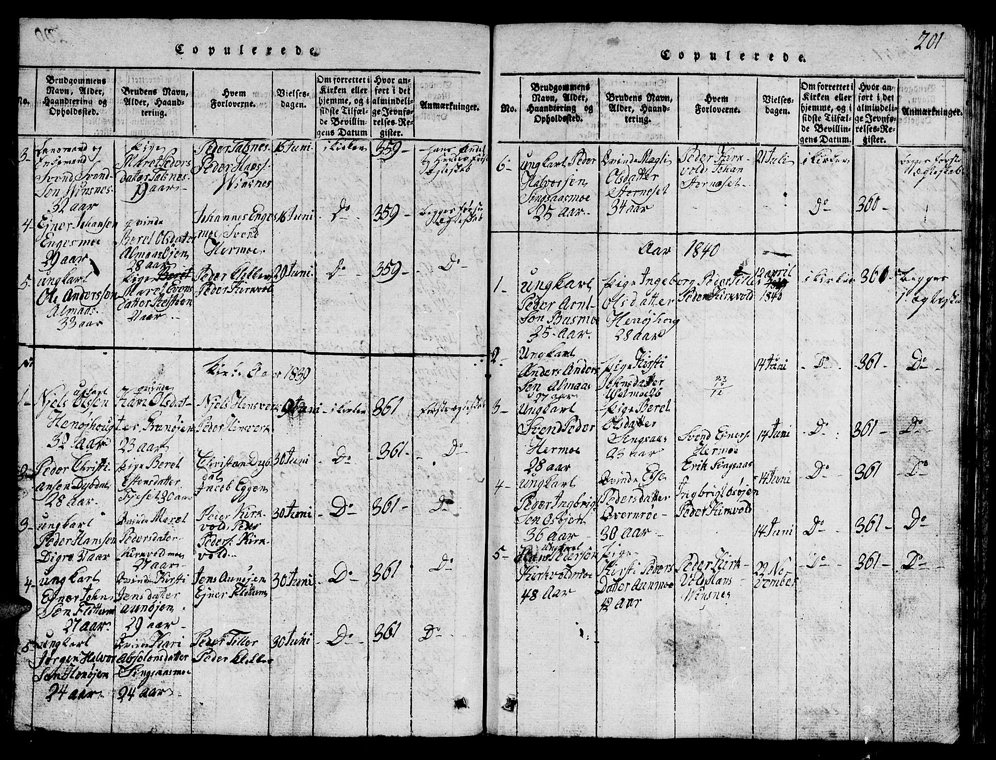 Ministerialprotokoller, klokkerbøker og fødselsregistre - Sør-Trøndelag, SAT/A-1456/688/L1026: Parish register (copy) no. 688C01, 1817-1860, p. 201