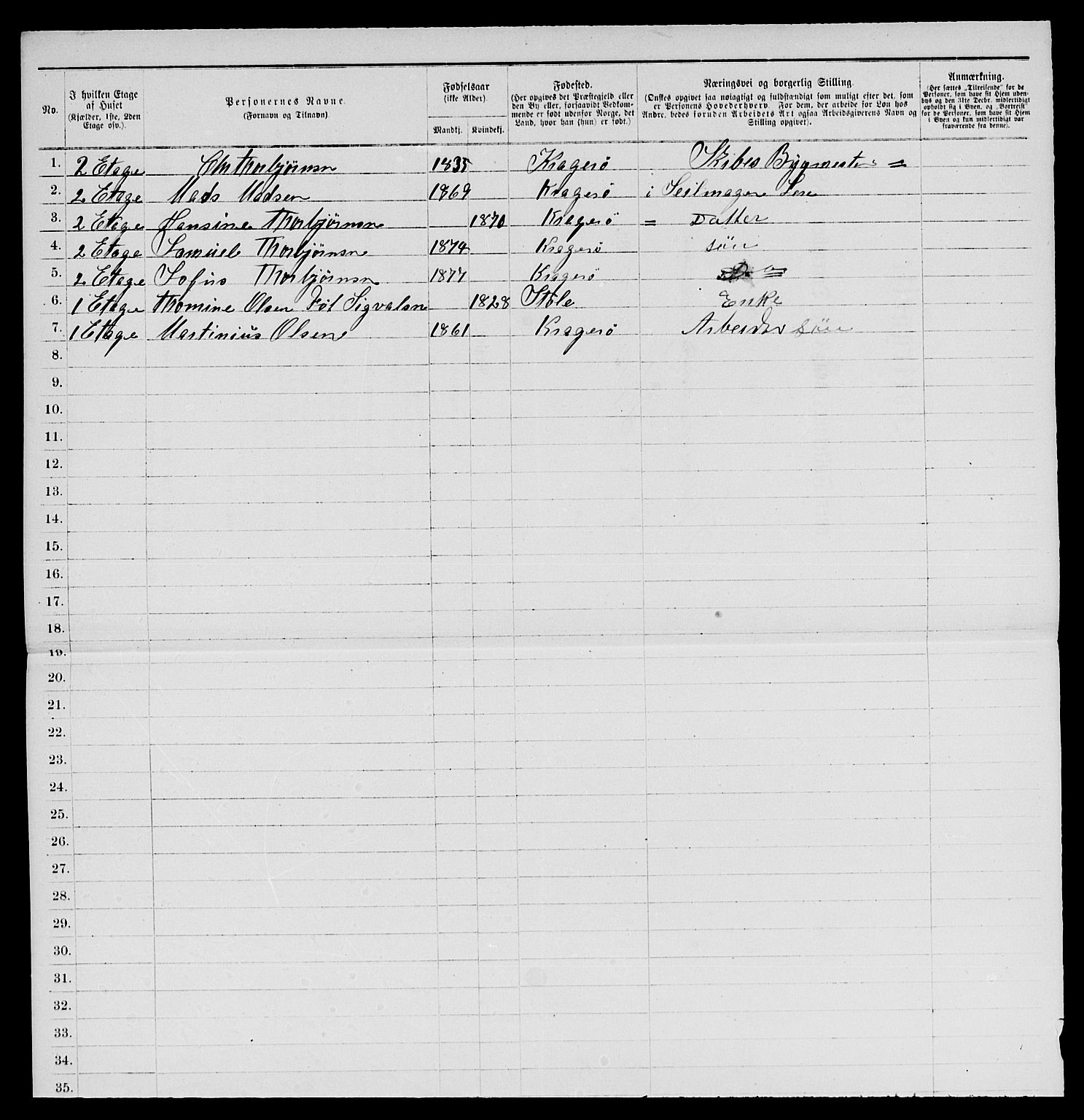 SAKO, 1885 census for 0801 Kragerø, 1885, p. 35