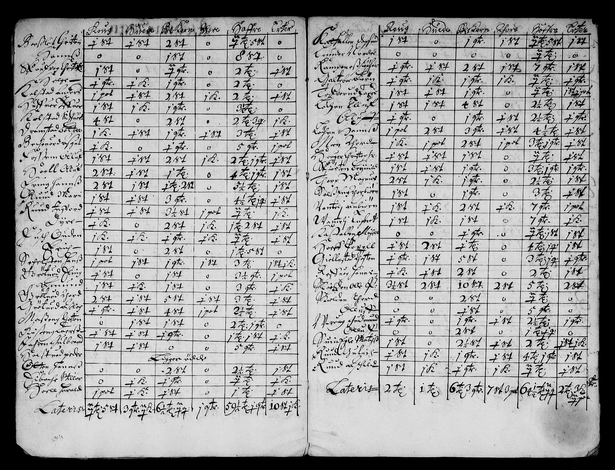 Rentekammeret inntil 1814, Reviderte regnskaper, Stiftamtstueregnskaper, Landkommissariatet på Akershus og Akershus stiftamt, AV/RA-EA-5869/R/Rb/L0061: Akershus stiftamt, 1669