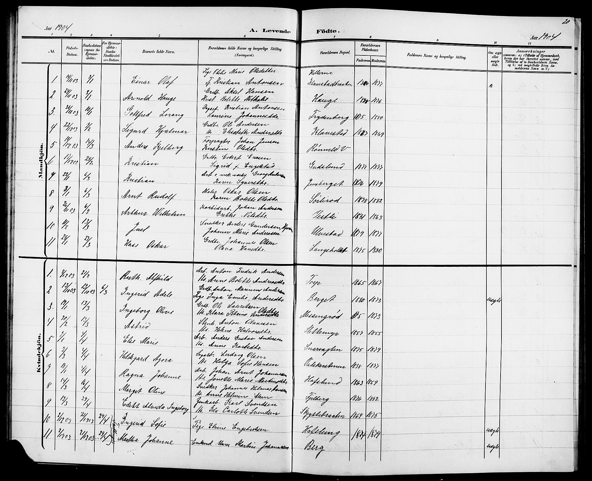 Skjeberg prestekontor Kirkebøker, AV/SAO-A-10923/G/Ga/L0002: Parish register (copy) no. I 2, 1901-1924, p. 21