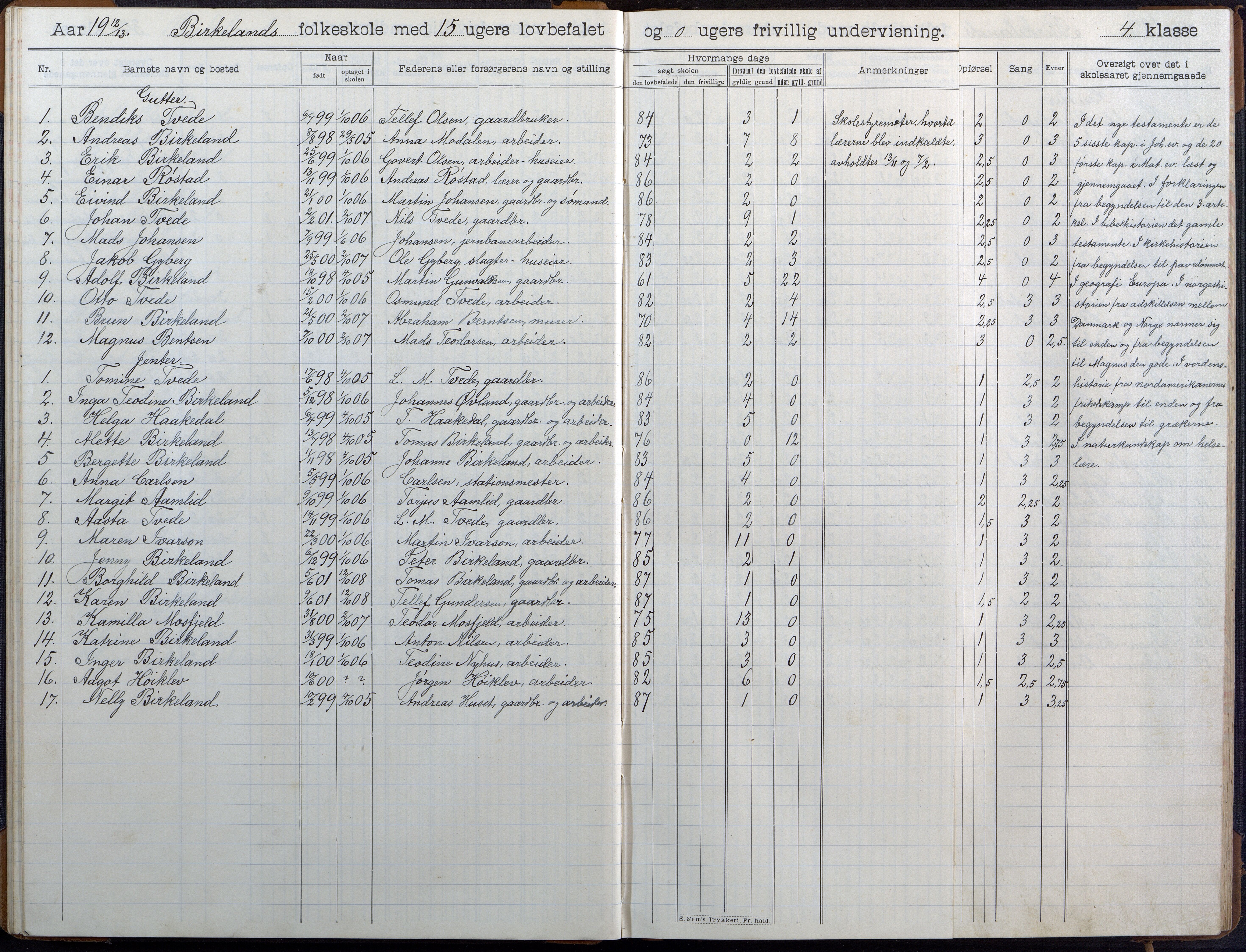 Birkenes kommune, Birkenes krets/Birkeland folkeskole frem til 1991, AAKS/KA0928-550a_91/F02/L0007: Skoleprotokoll, 1907-1931