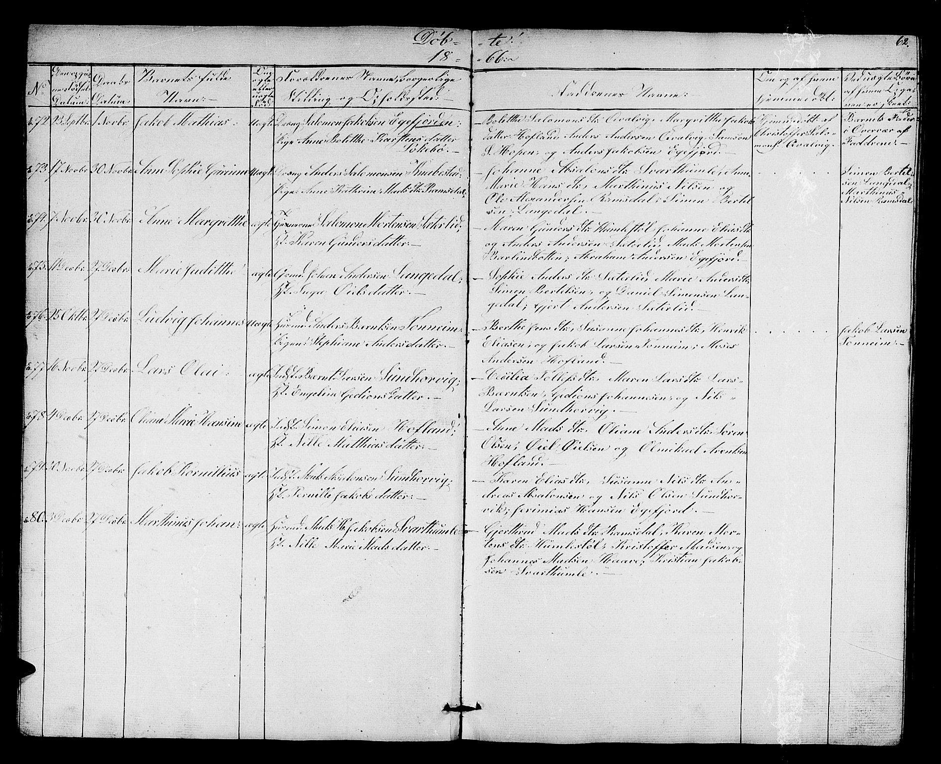 Kinn sokneprestembete, AV/SAB-A-80801/H/Hab/Habc/L0001: Parish register (copy) no. C 1, 1854-1868, p. 62