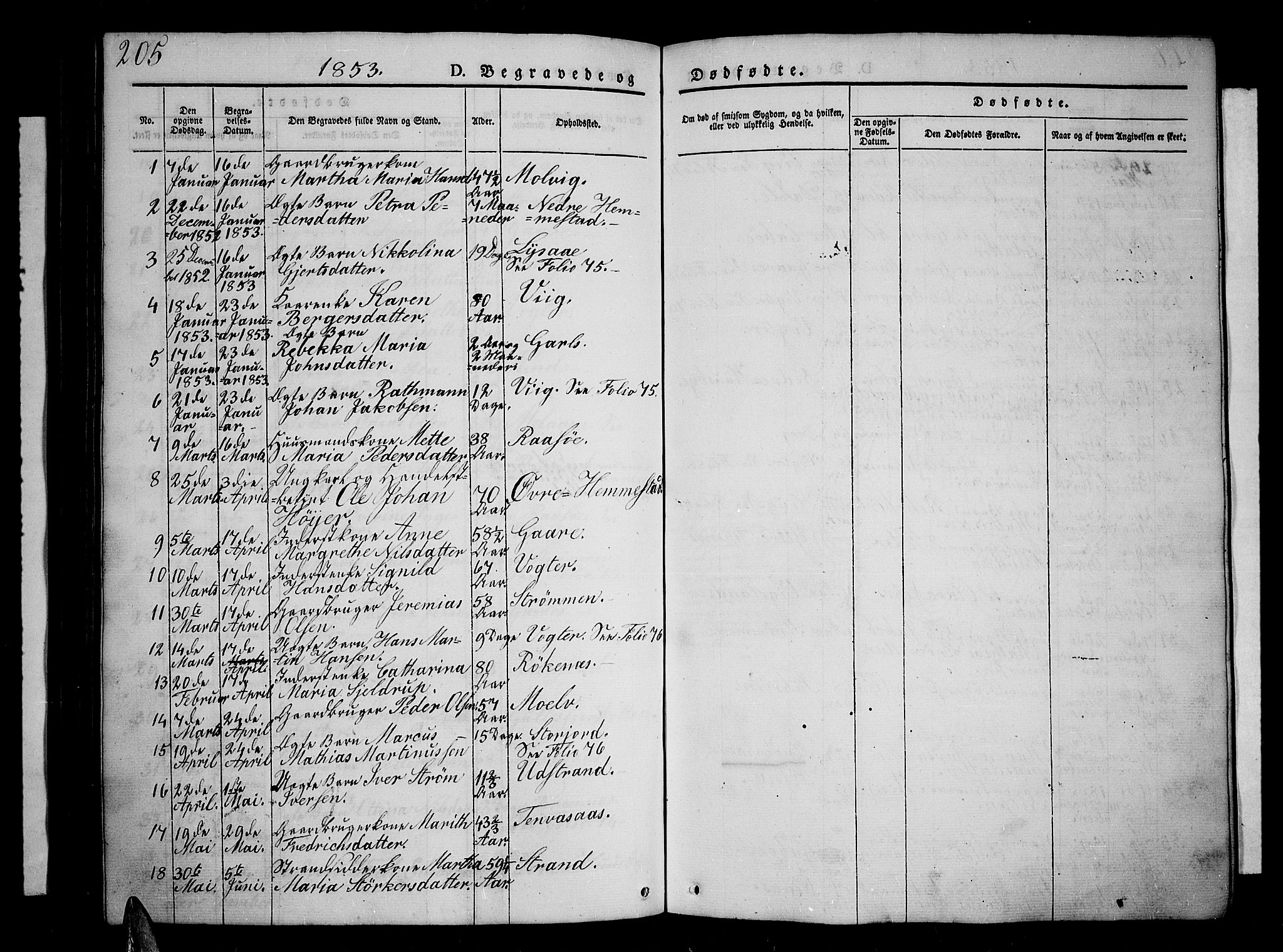 Kvæfjord sokneprestkontor, SATØ/S-1323/G/Ga/Gab/L0002klokker: Parish register (copy) no. 2, 1841-1855, p. 205
