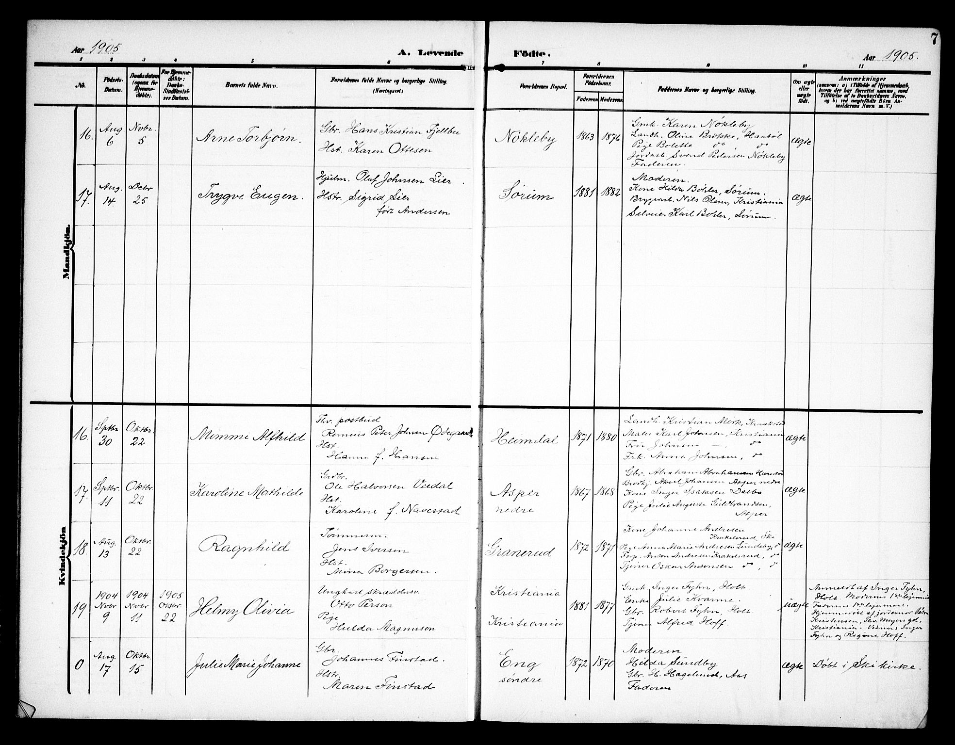 Kråkstad prestekontor Kirkebøker, AV/SAO-A-10125a/G/Ga/L0002: Parish register (copy) no. I 2, 1905-1934, p. 7