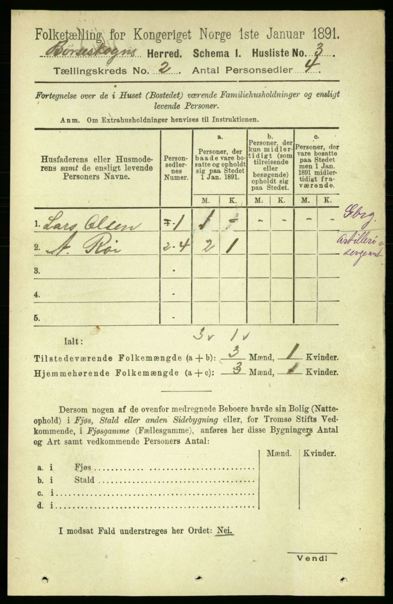 RA, 1891 census for 1657 Børseskogn, 1891, p. 872