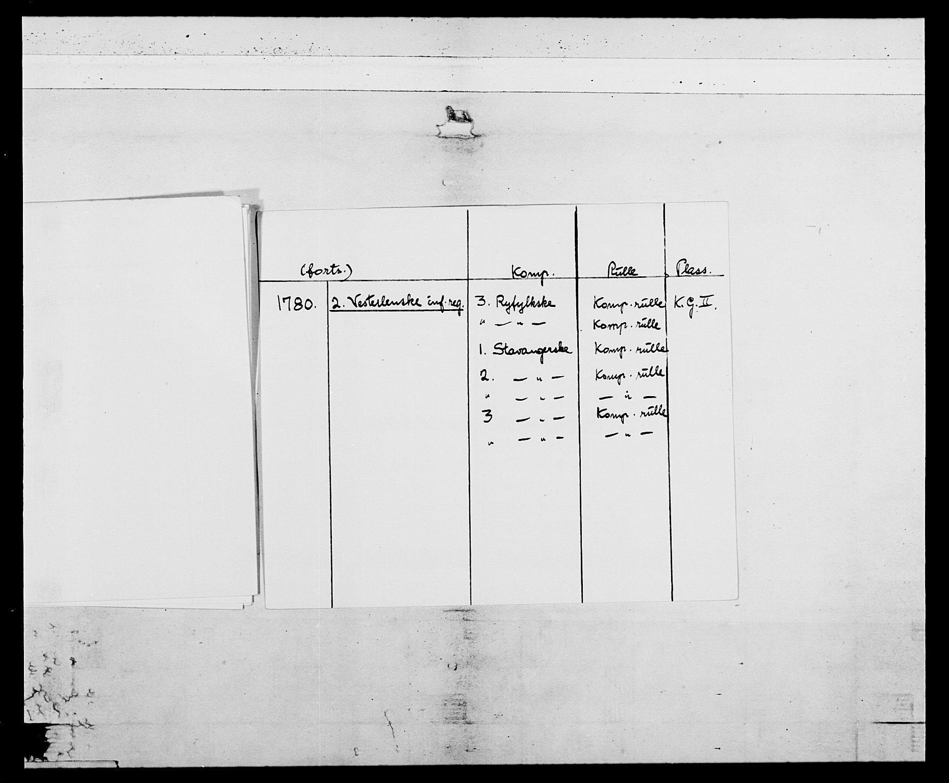 Generalitets- og kommissariatskollegiet, Det kongelige norske kommissariatskollegium, AV/RA-EA-5420/E/Eh/L0106: 2. Vesterlenske nasjonale infanteriregiment, 1774-1780, p. 8