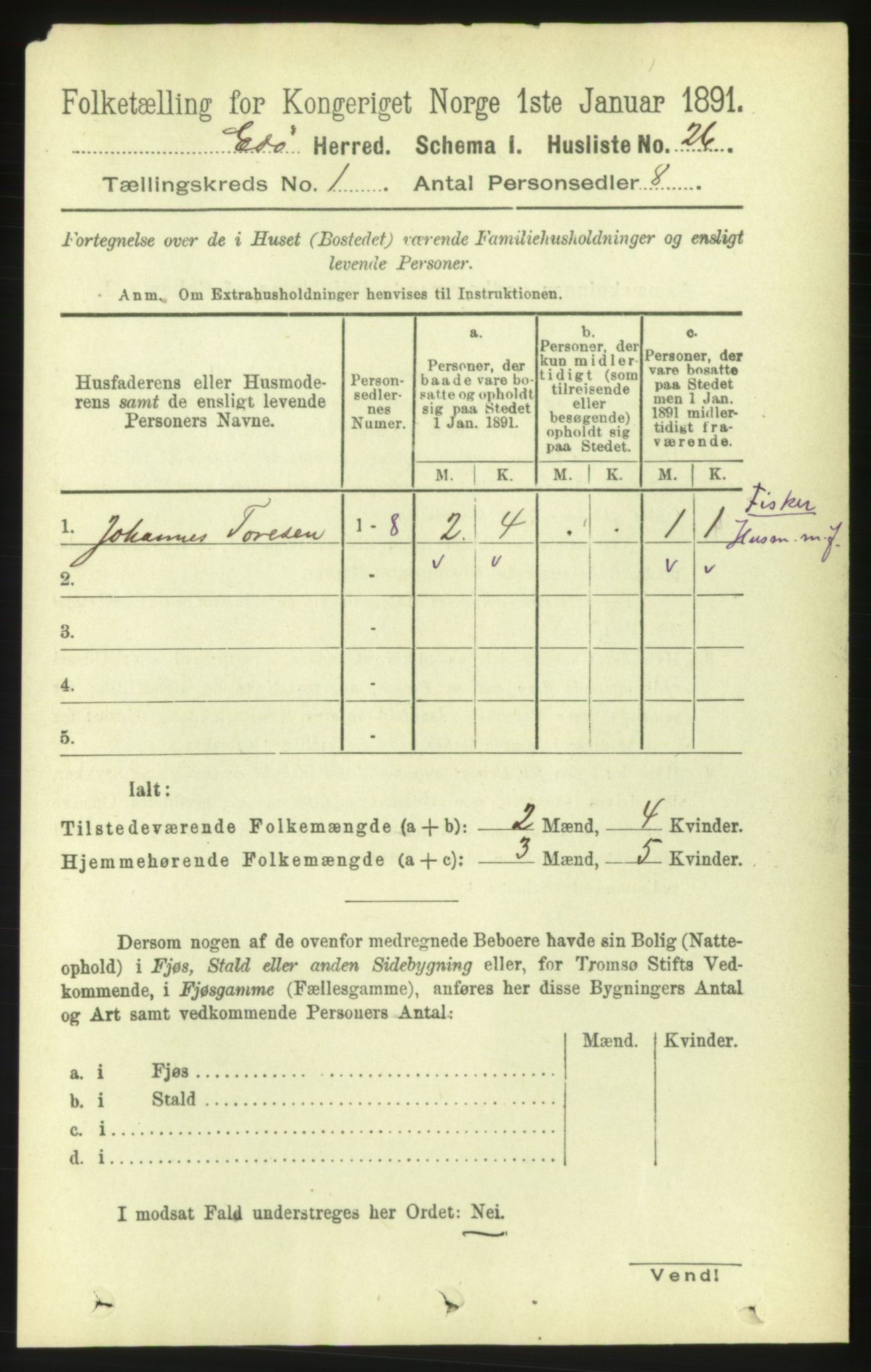 RA, 1891 census for 1573 Edøy, 1891, p. 65