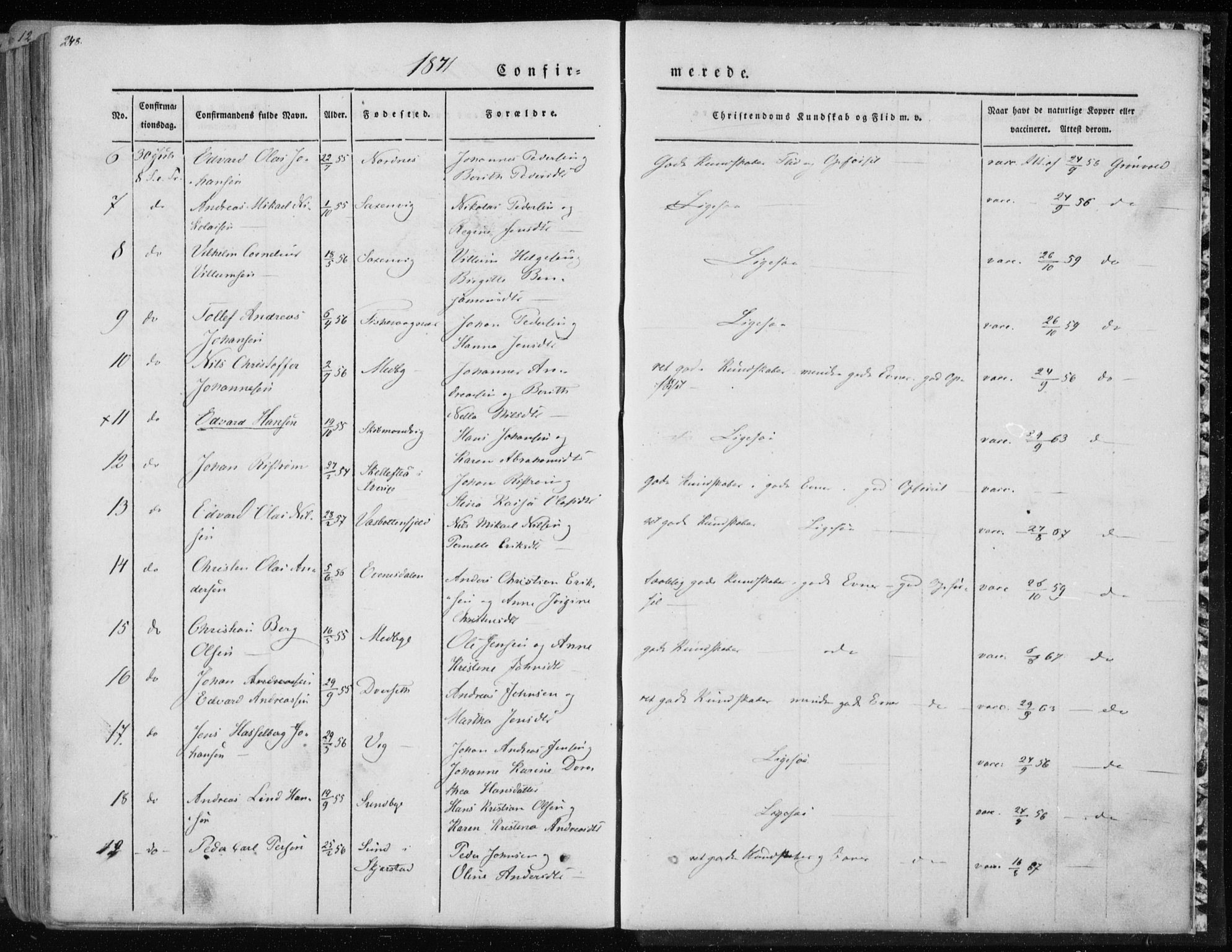 Ministerialprotokoller, klokkerbøker og fødselsregistre - Nordland, AV/SAT-A-1459/847/L0666: Parish register (official) no. 847A06, 1842-1871, p. 248