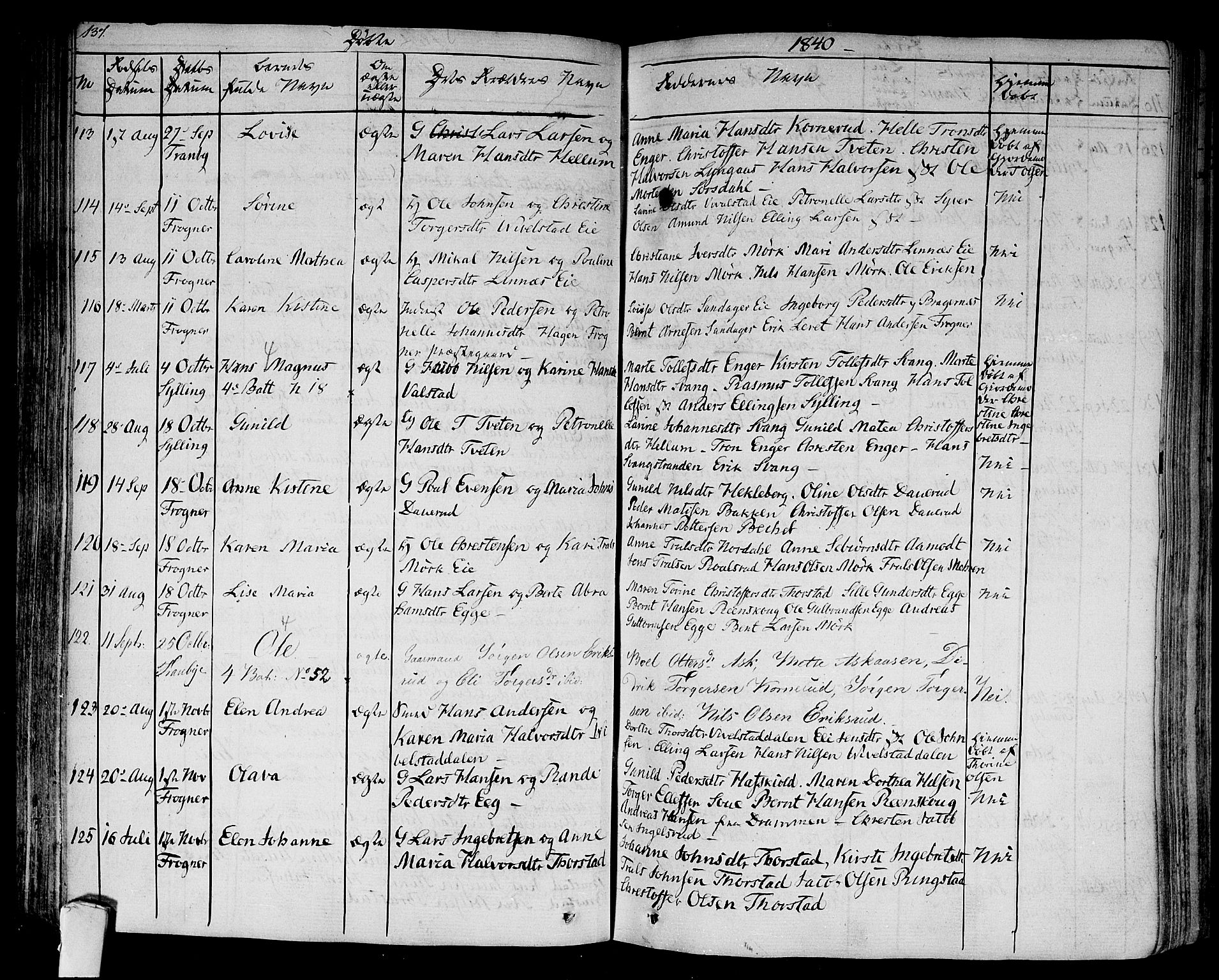 Lier kirkebøker, AV/SAKO-A-230/F/Fa/L0010: Parish register (official) no. I 10, 1827-1843, p. 137