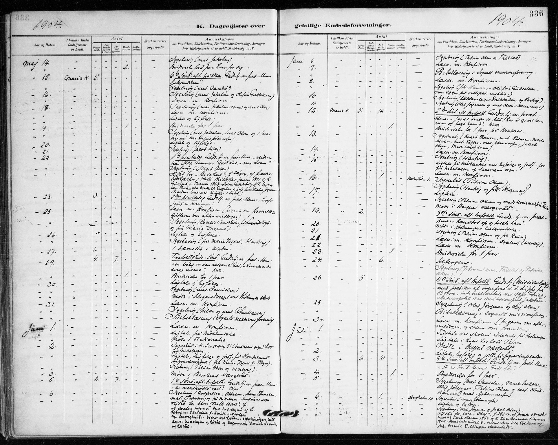 Mariakirken Sokneprestembete, AV/SAB-A-76901/H/Haa/L0008: Parish register (official) no. A 8, 1893-1942, p. 336