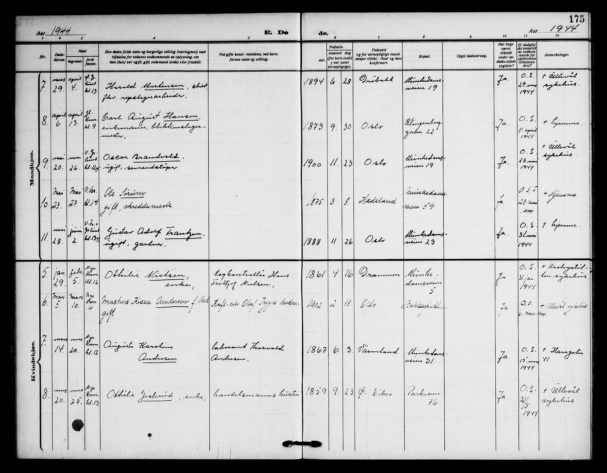 Piperviken prestekontor Kirkebøker, AV/SAO-A-10874/F/L0005: Parish register (official) no. 5, 1911-1949, p. 175