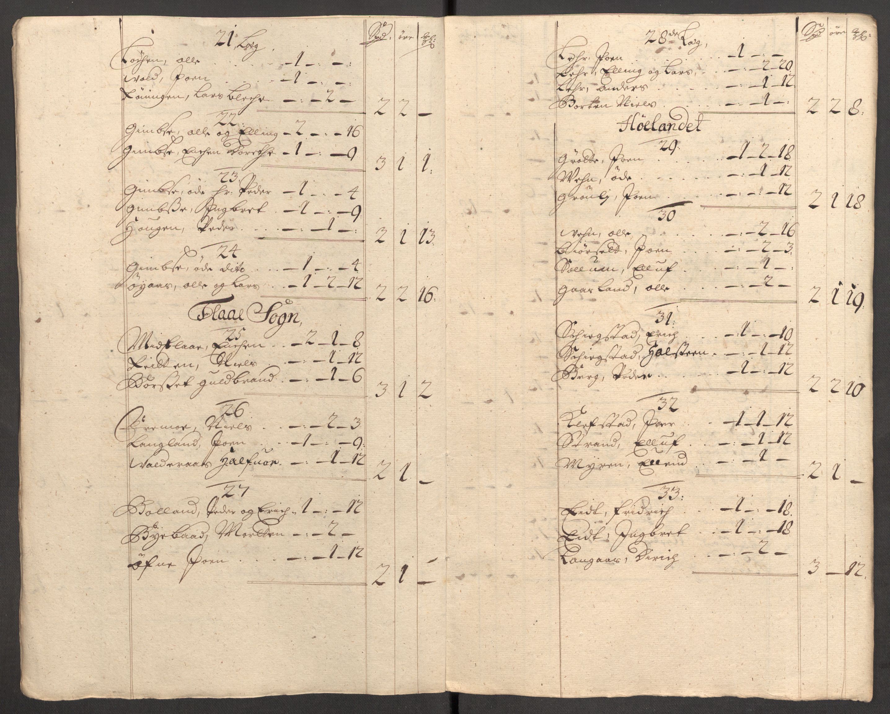 Rentekammeret inntil 1814, Reviderte regnskaper, Fogderegnskap, RA/EA-4092/R60/L3957: Fogderegnskap Orkdal og Gauldal, 1707, p. 186