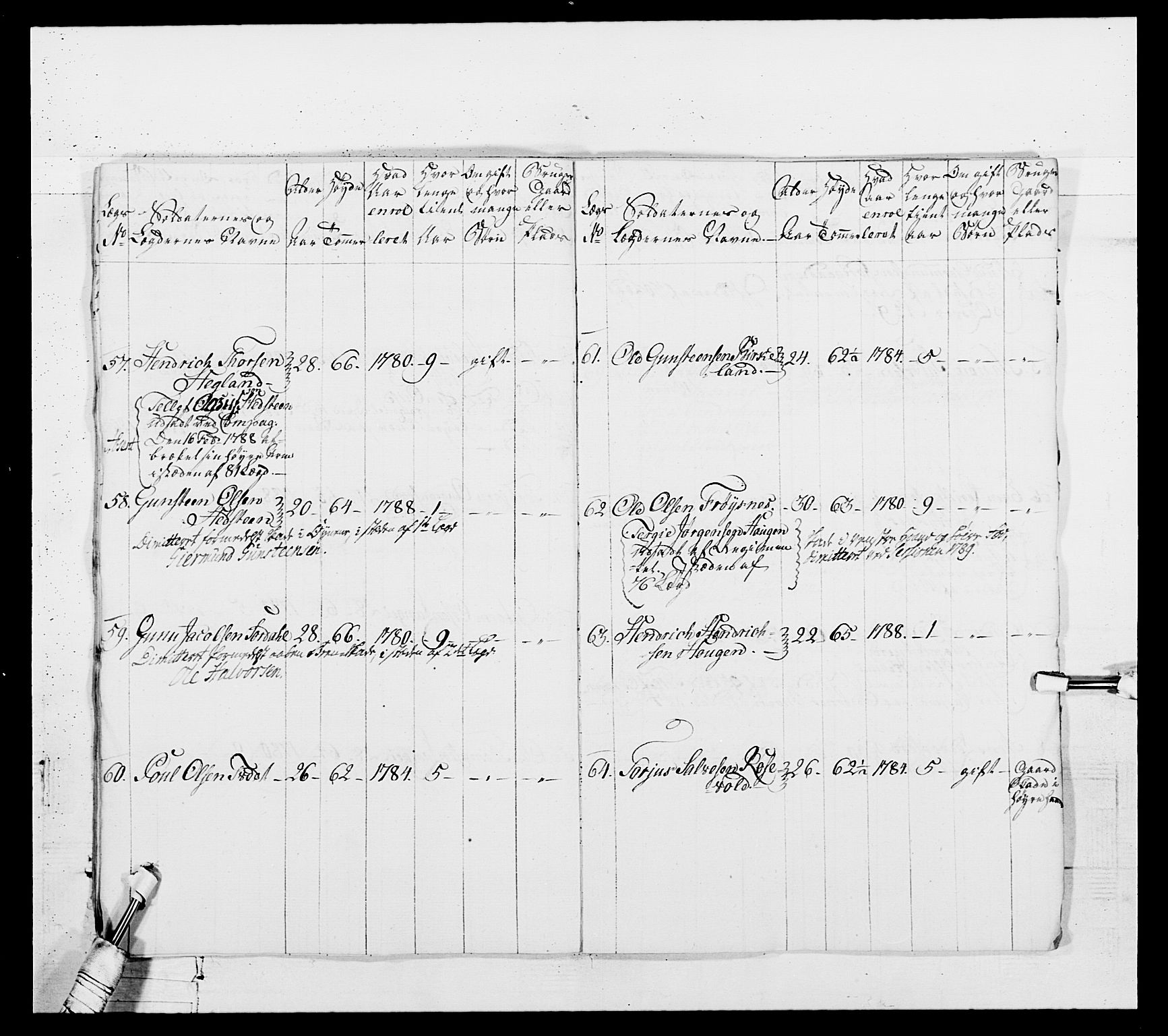 Generalitets- og kommissariatskollegiet, Det kongelige norske kommissariatskollegium, AV/RA-EA-5420/E/Eh/L0103: 1. Vesterlenske nasjonale infanteriregiment, 1782-1789, p. 392