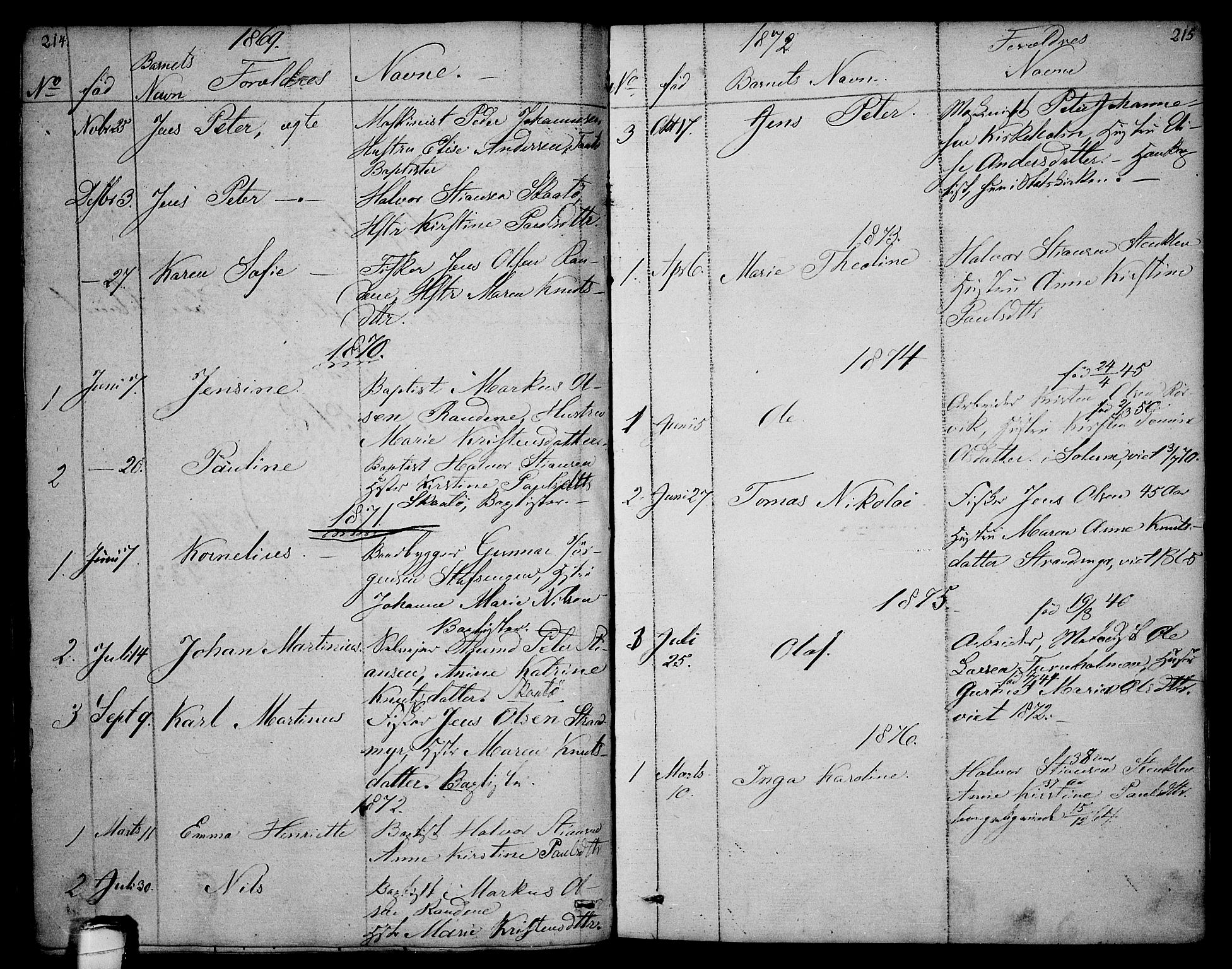Sannidal kirkebøker, SAKO/A-296/F/Fa/L0003: Parish register (official) no. 3, 1803-1813, p. 214-215