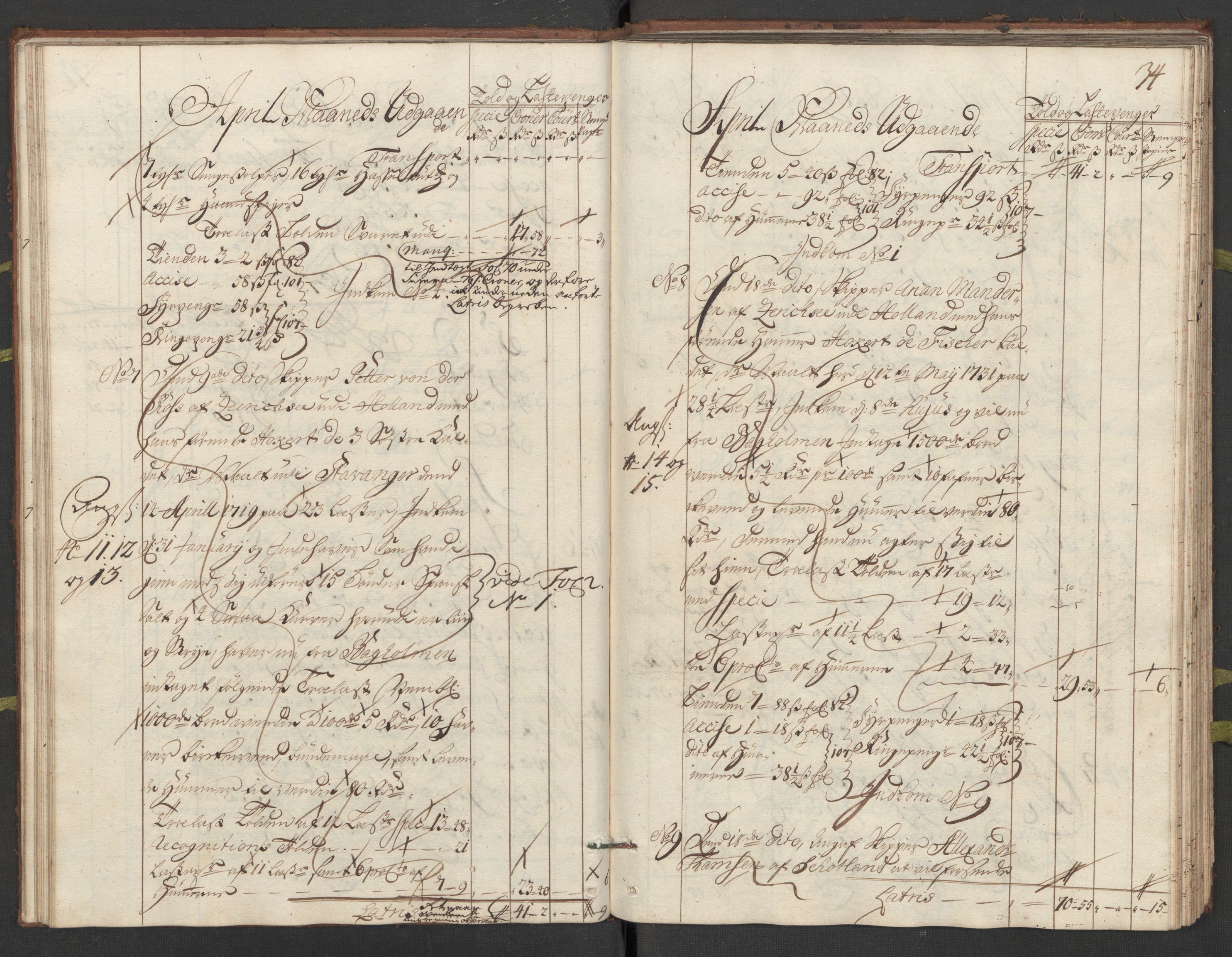 Generaltollkammeret, tollregnskaper, AV/RA-EA-5490/R24/L0009/0001: Tollregnskaper Sunnhordland / Hovedtollbok, 1733, p. 33b-34a