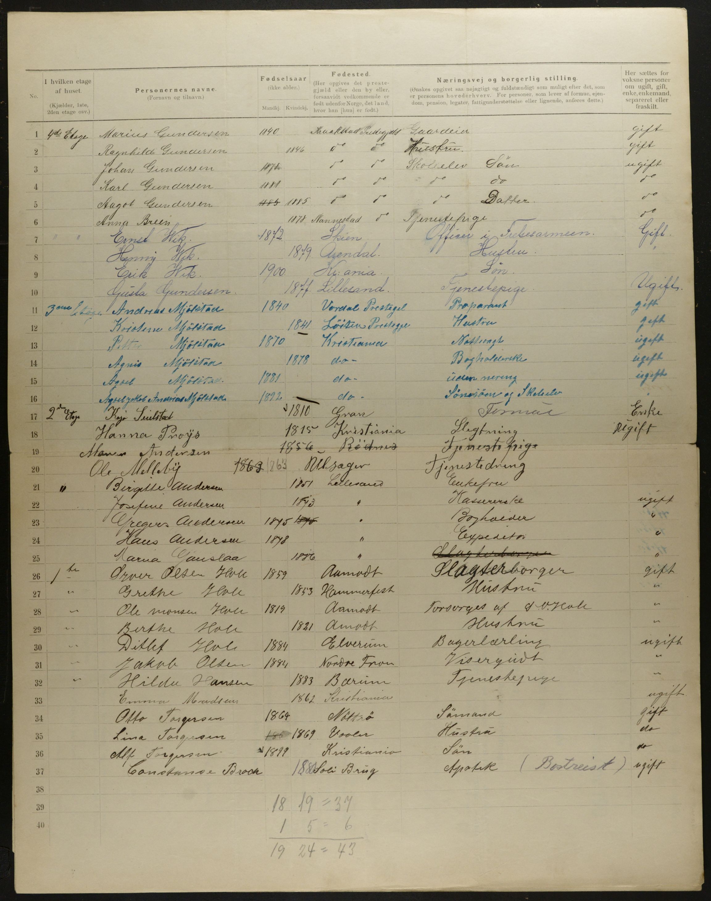 OBA, Municipal Census 1901 for Kristiania, 1901, p. 8398