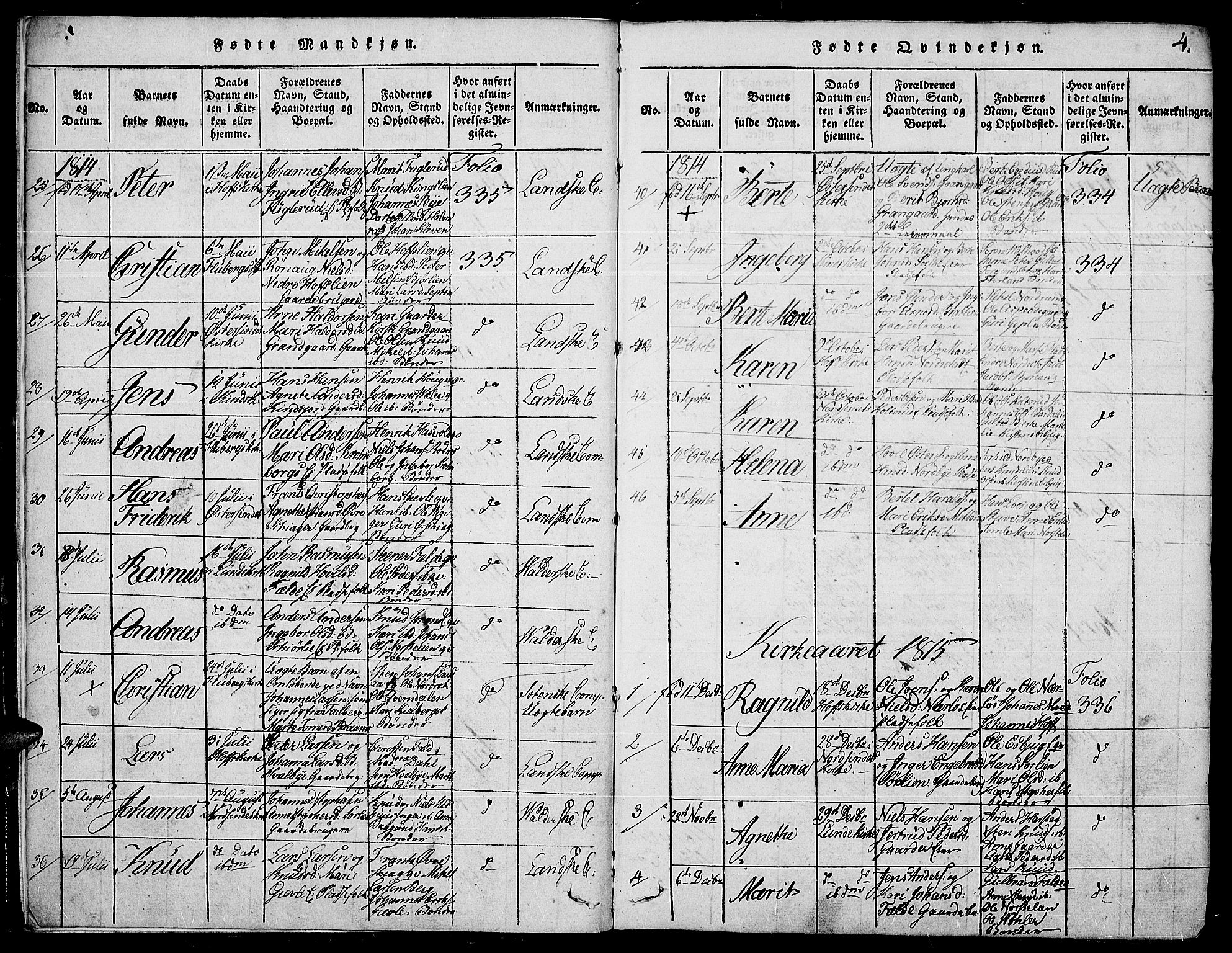 Land prestekontor, SAH/PREST-120/H/Ha/Haa/L0007: Parish register (official) no. 7, 1814-1830, p. 4