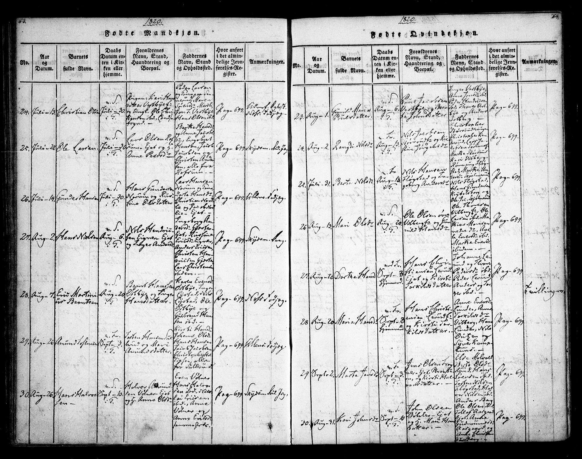 Sørum prestekontor Kirkebøker, AV/SAO-A-10303/F/Fa/L0003: Parish register (official) no. I 3, 1814-1829, p. 63-64