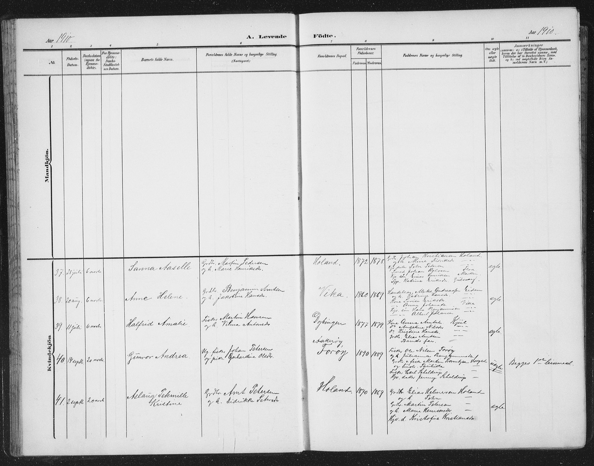 Ministerialprotokoller, klokkerbøker og fødselsregistre - Nordland, AV/SAT-A-1459/816/L0254: Parish register (copy) no. 816C04, 1905-1934