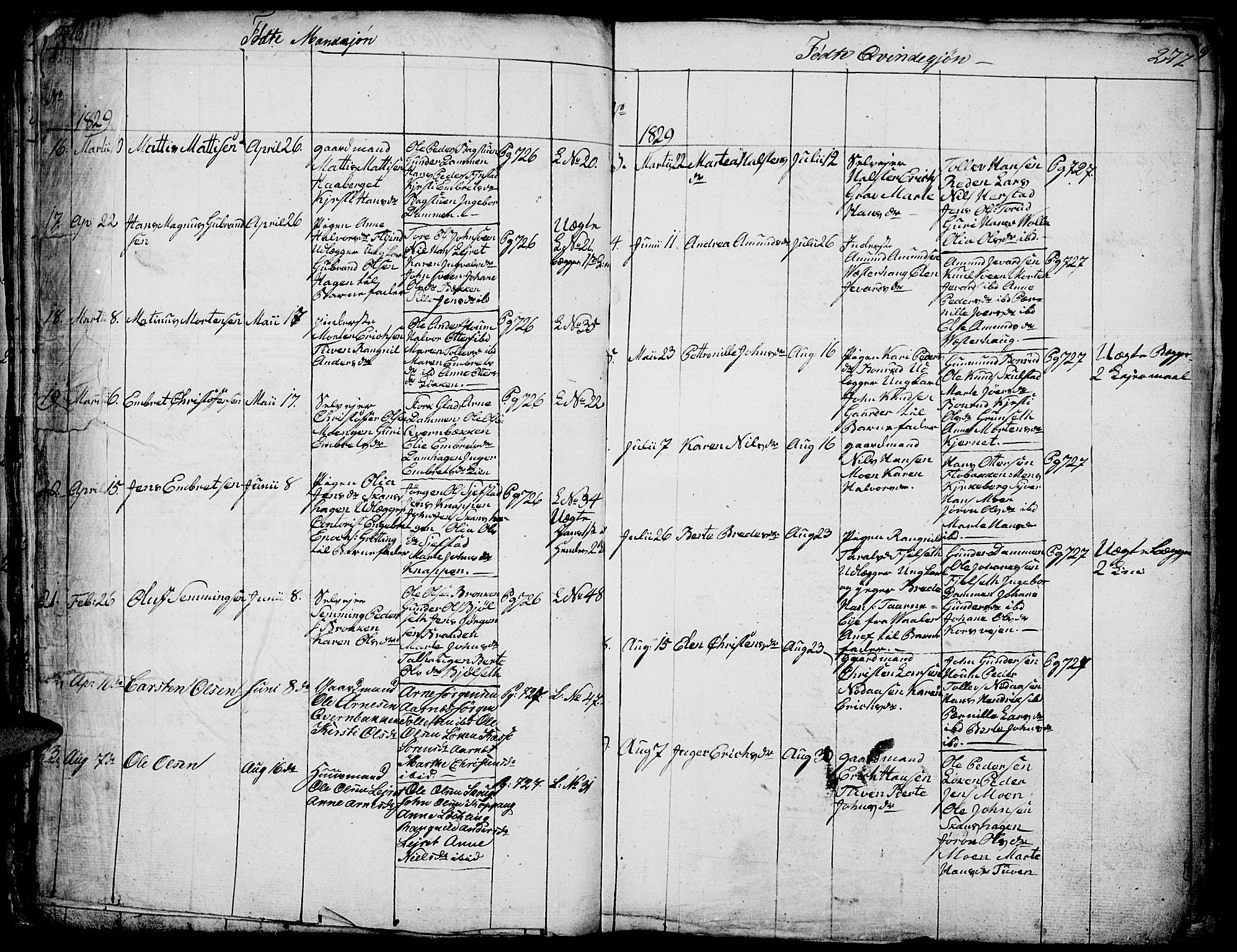 Elverum prestekontor, AV/SAH-PREST-044/H/Ha/Hab/L0001: Parish register (copy) no. 1, 1815-1829, p. 276-277