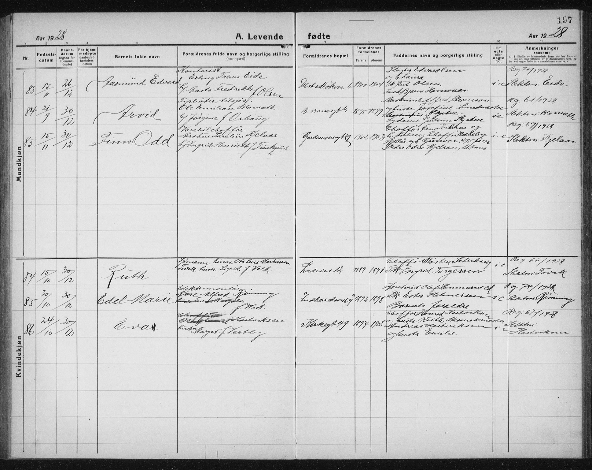 Ministerialprotokoller, klokkerbøker og fødselsregistre - Sør-Trøndelag, AV/SAT-A-1456/605/L0259: Parish register (copy) no. 605C06, 1920-1937, p. 197