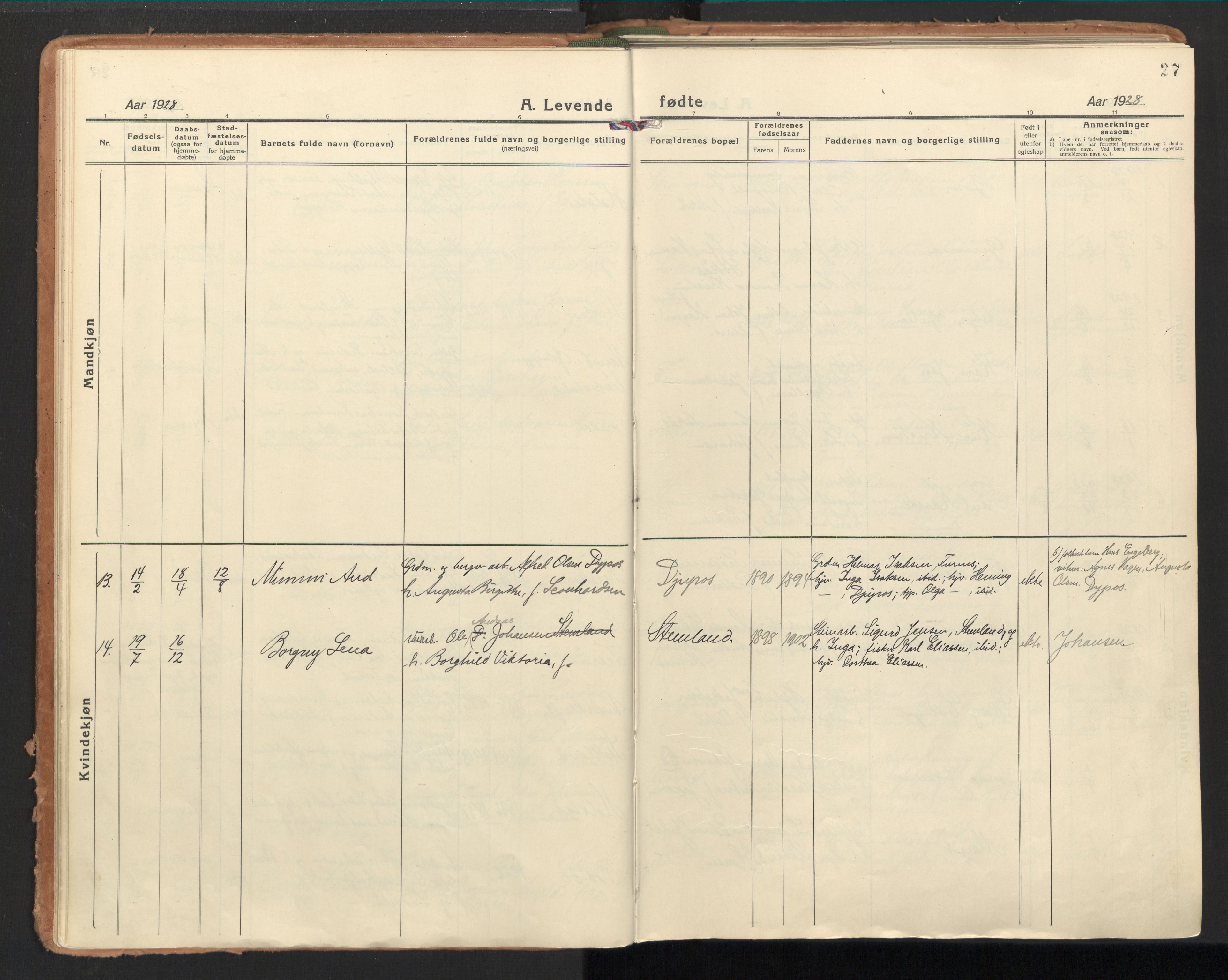 Ministerialprotokoller, klokkerbøker og fødselsregistre - Nordland, AV/SAT-A-1459/851/L0725: Parish register (official) no. 851A02, 1922-1944, p. 27