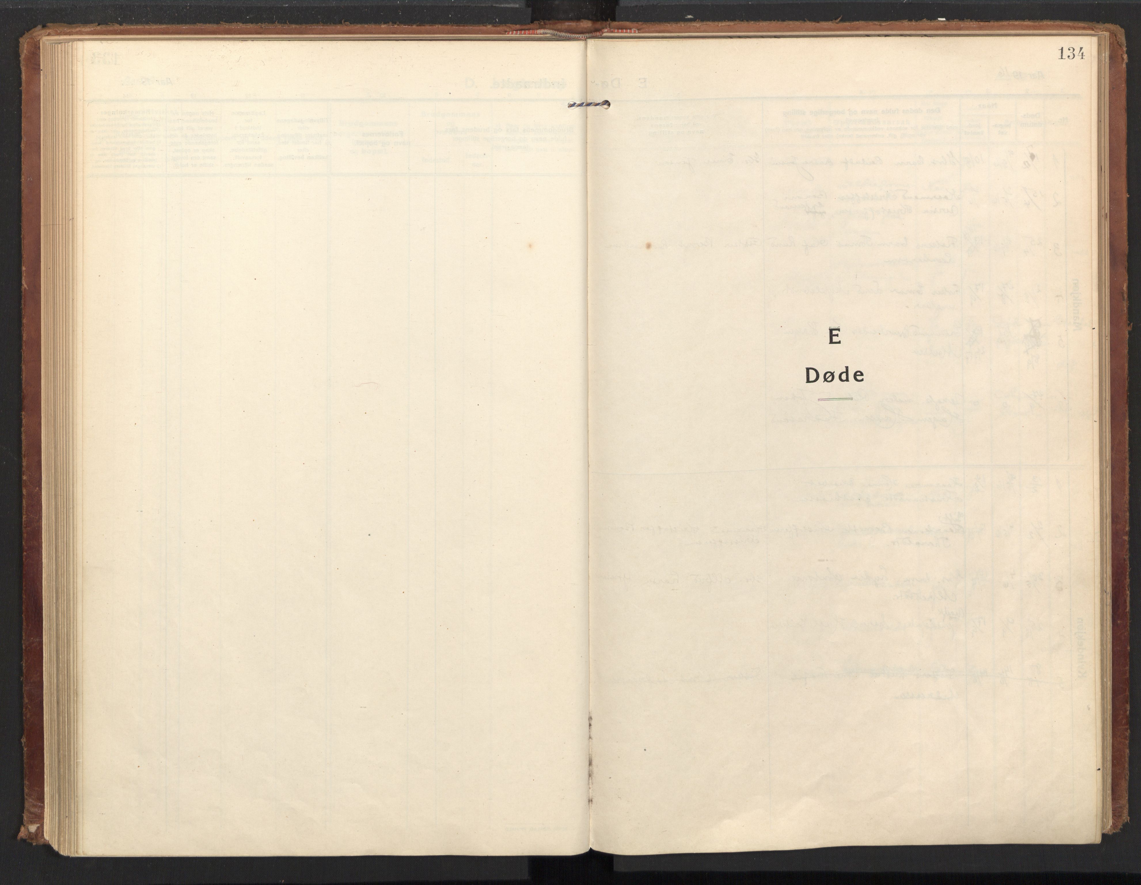 Ministerialprotokoller, klokkerbøker og fødselsregistre - Nordland, SAT/A-1459/885/L1210: Parish register (official) no. 885A10, 1916-1926, p. 134