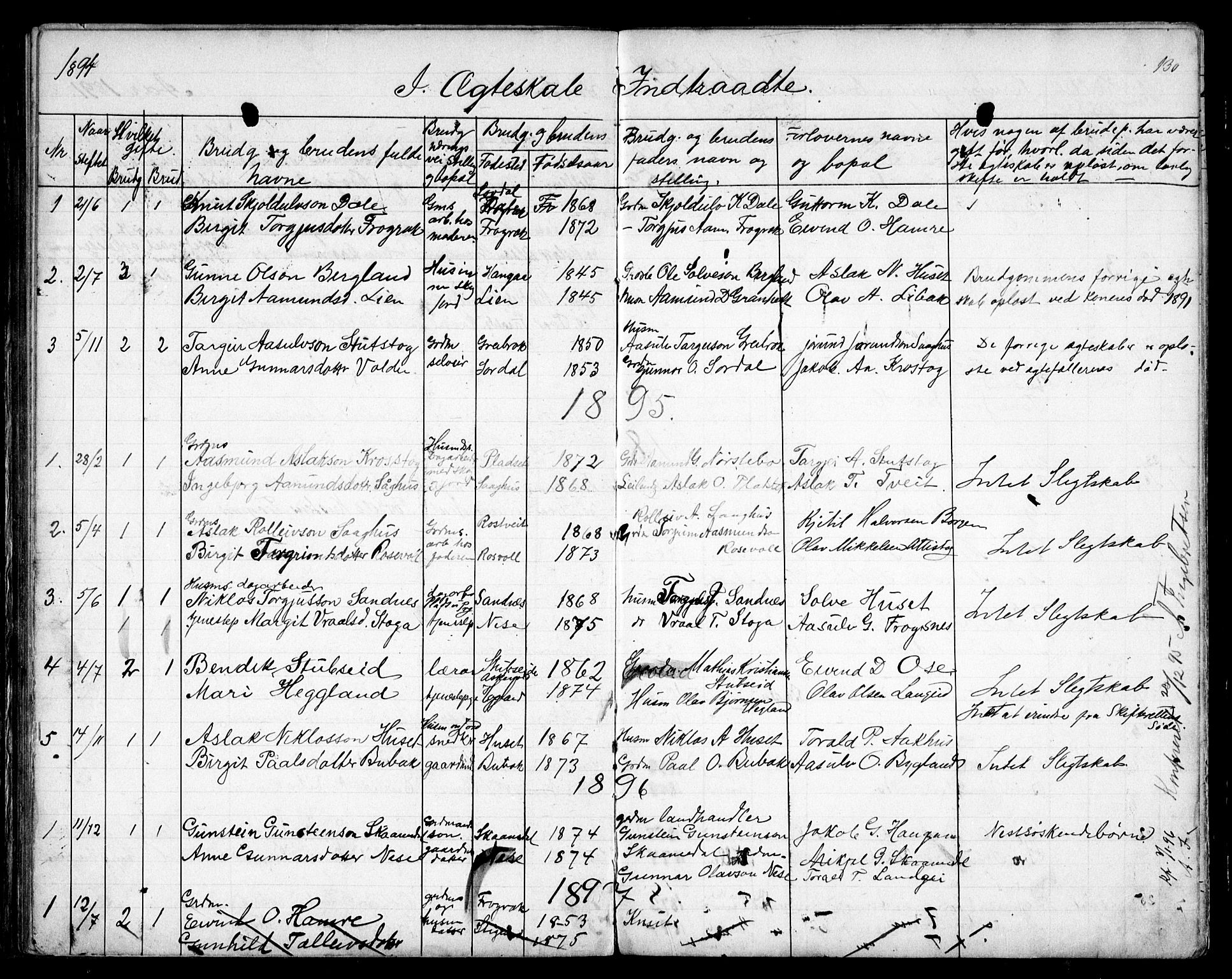 Bygland sokneprestkontor, SAK/1111-0006/F/Fb/Fbb/L0003: Parish register (copy) no. B 3, 1887-1901, p. 130