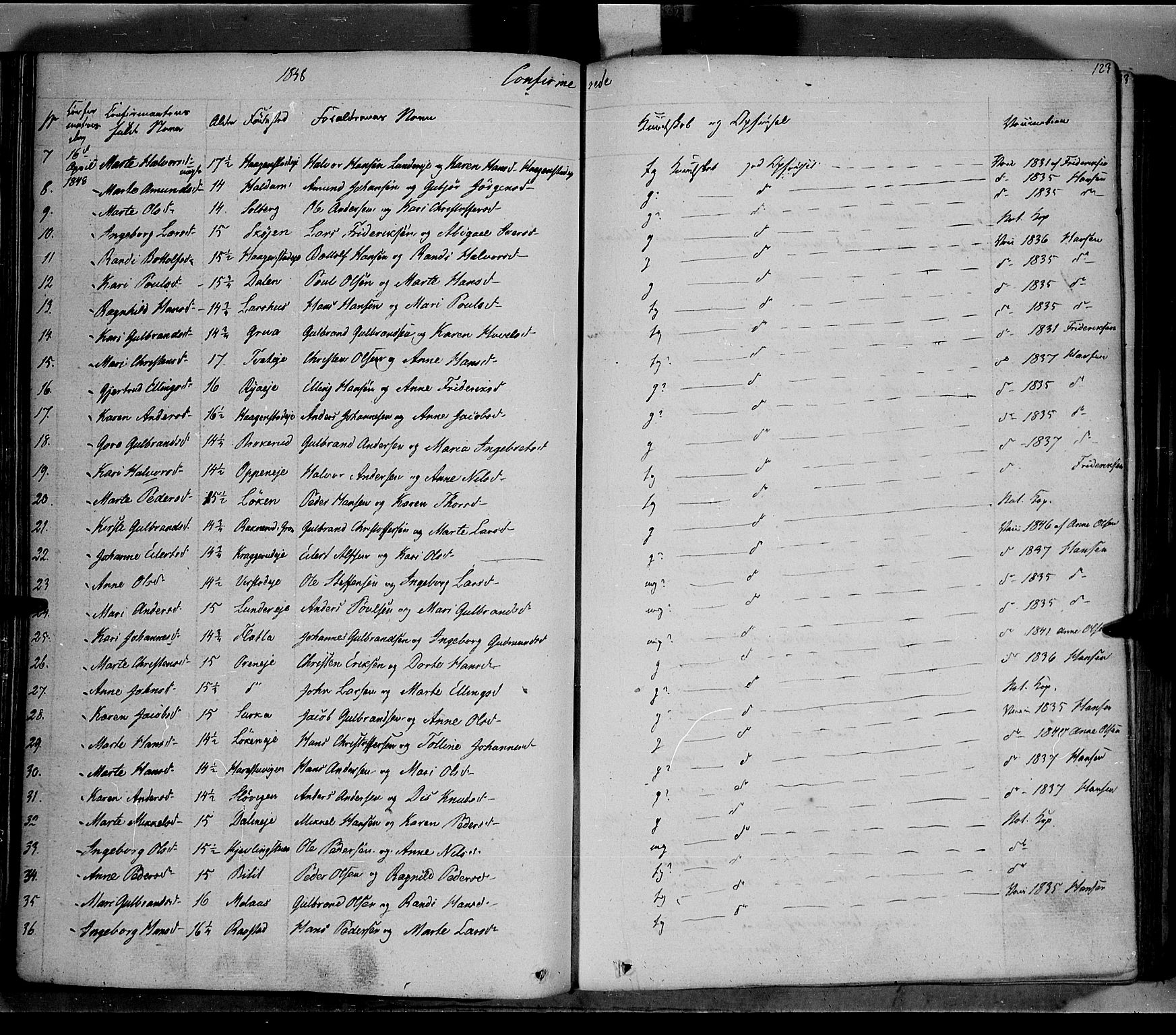 Jevnaker prestekontor, SAH/PREST-116/H/Ha/Haa/L0006: Parish register (official) no. 6, 1837-1857, p. 123