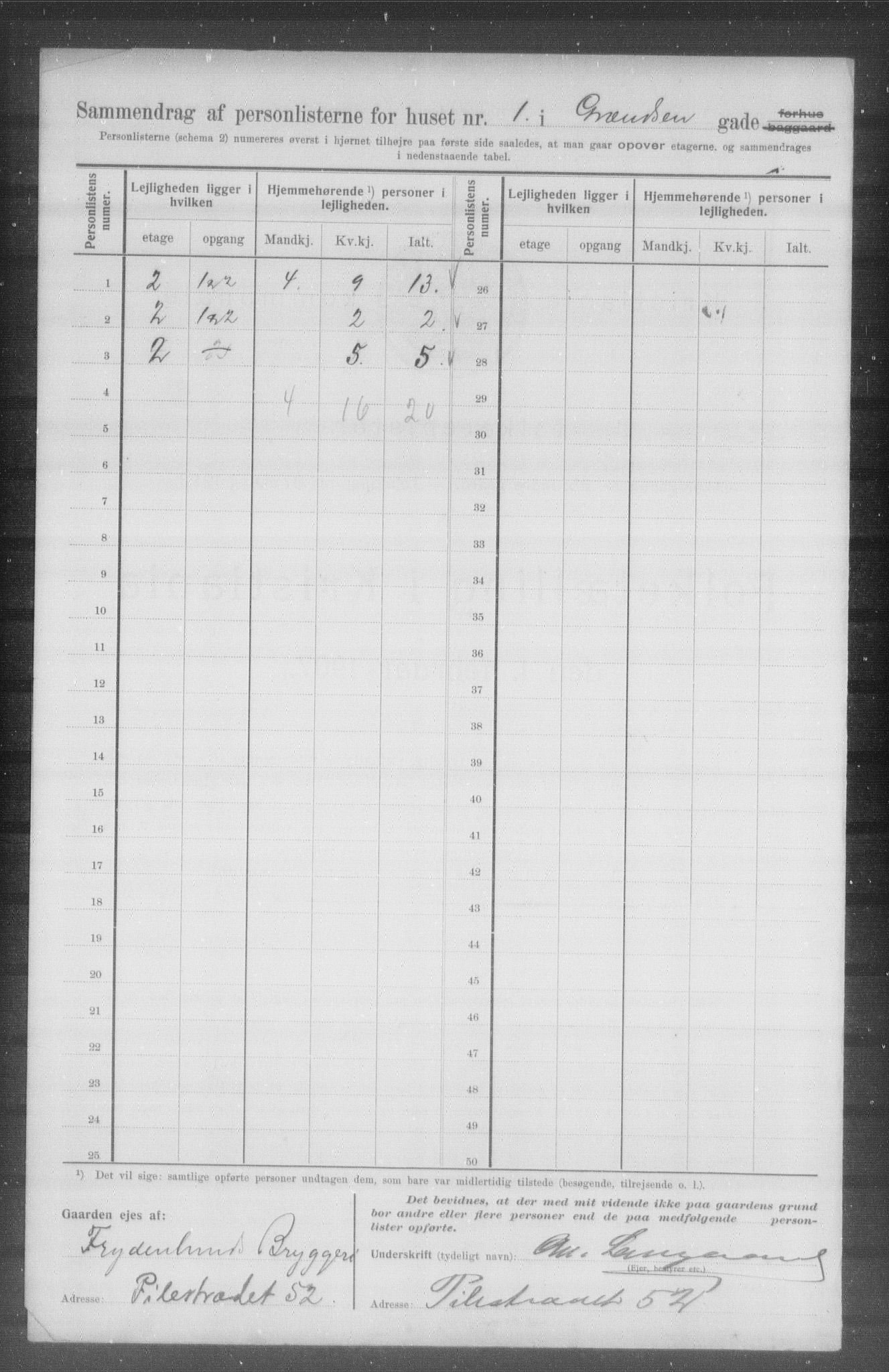 OBA, Municipal Census 1907 for Kristiania, 1907, p. 15075