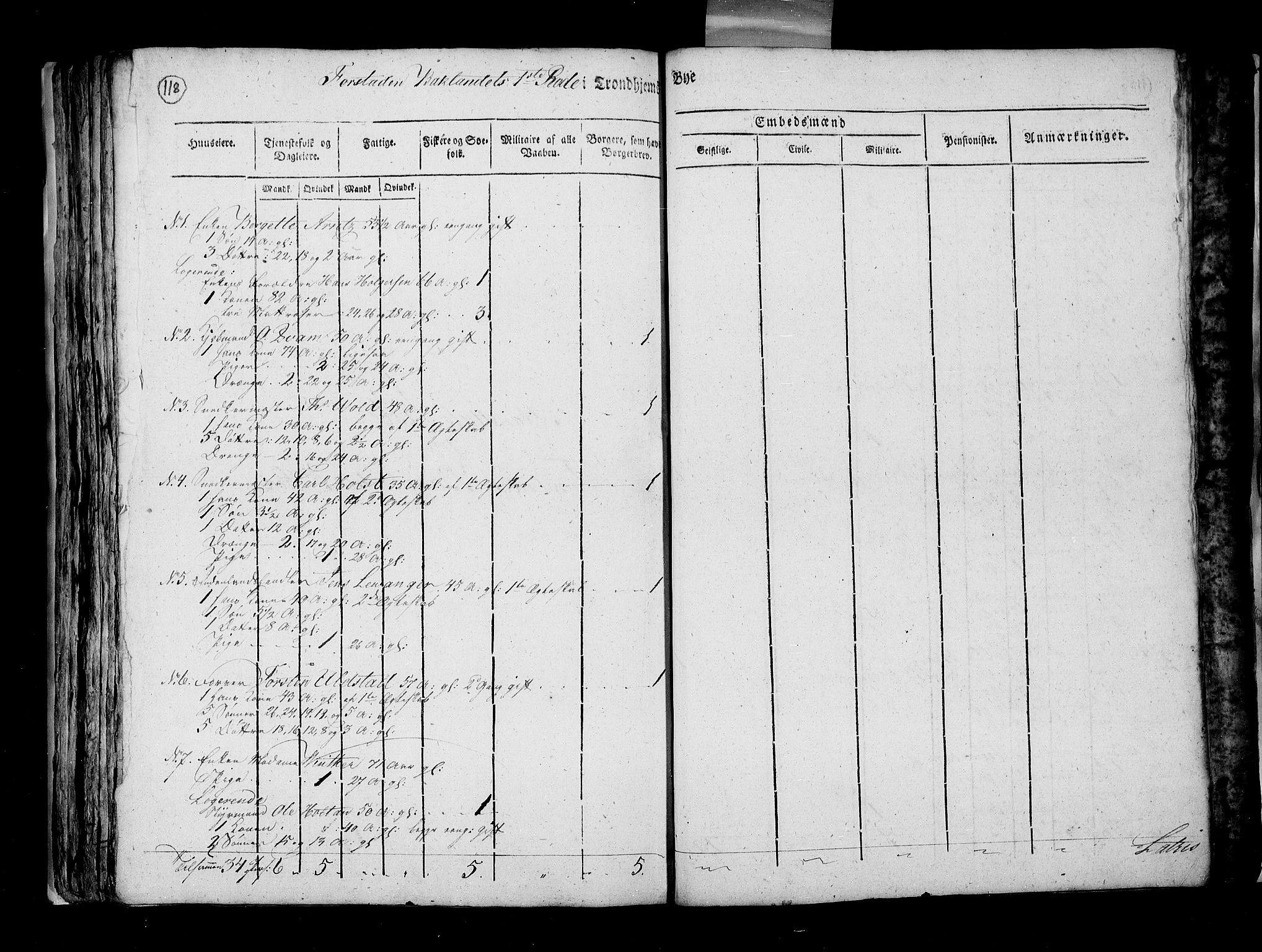 RA, Census 1815, vol. 5: Trondheim, 1815, p. 117