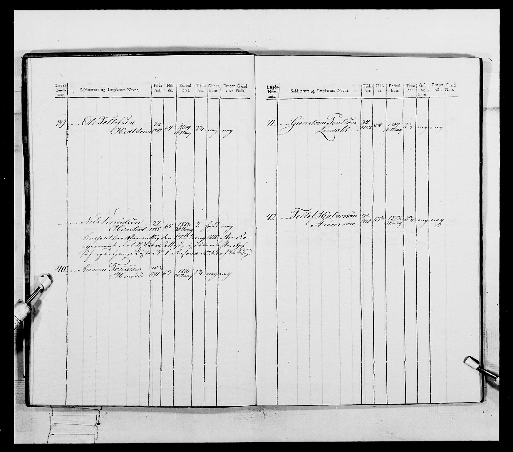 Generalitets- og kommissariatskollegiet, Det kongelige norske kommissariatskollegium, AV/RA-EA-5420/E/Eh/L0112: Vesterlenske nasjonale infanteriregiment, 1812, p. 538