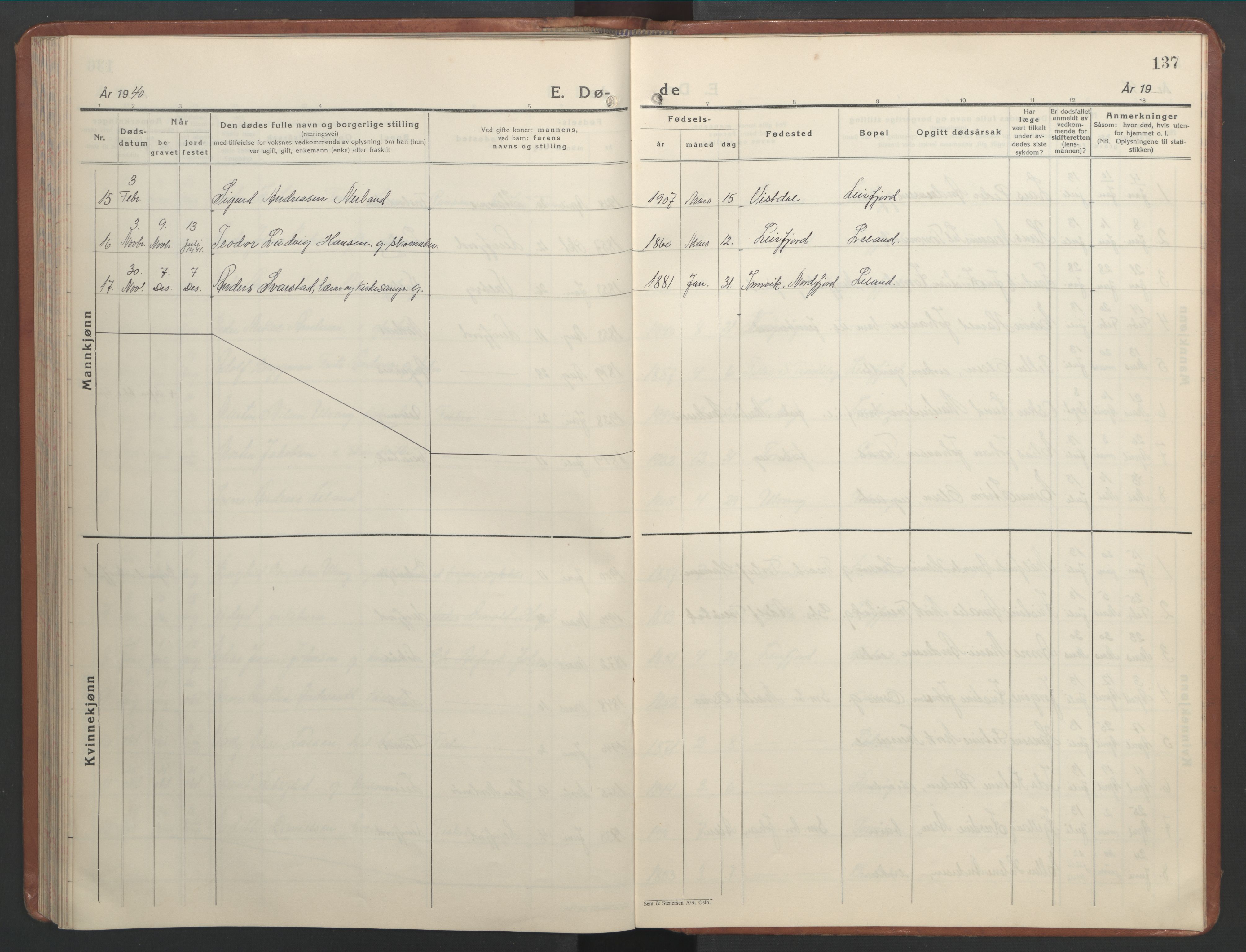 Ministerialprotokoller, klokkerbøker og fødselsregistre - Nordland, AV/SAT-A-1459/832/L0496: Parish register (copy) no. 832C03, 1932-1945, p. 137