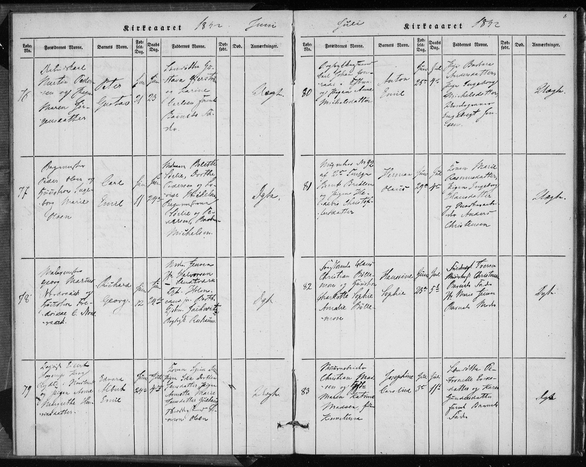 Rikshospitalet prestekontor Kirkebøker, AV/SAO-A-10309b/K/L0001/0002: Baptism register no. 1.2, 1842-1847, p. 8