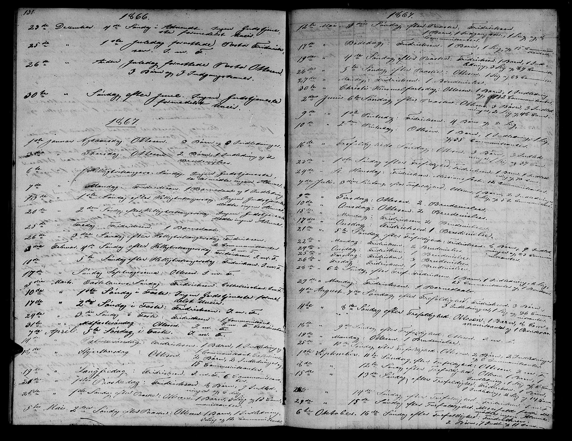 Ministerialprotokoller, klokkerbøker og fødselsregistre - Sør-Trøndelag, SAT/A-1456/634/L0539: Parish register (copy) no. 634C01, 1866-1873, p. 130