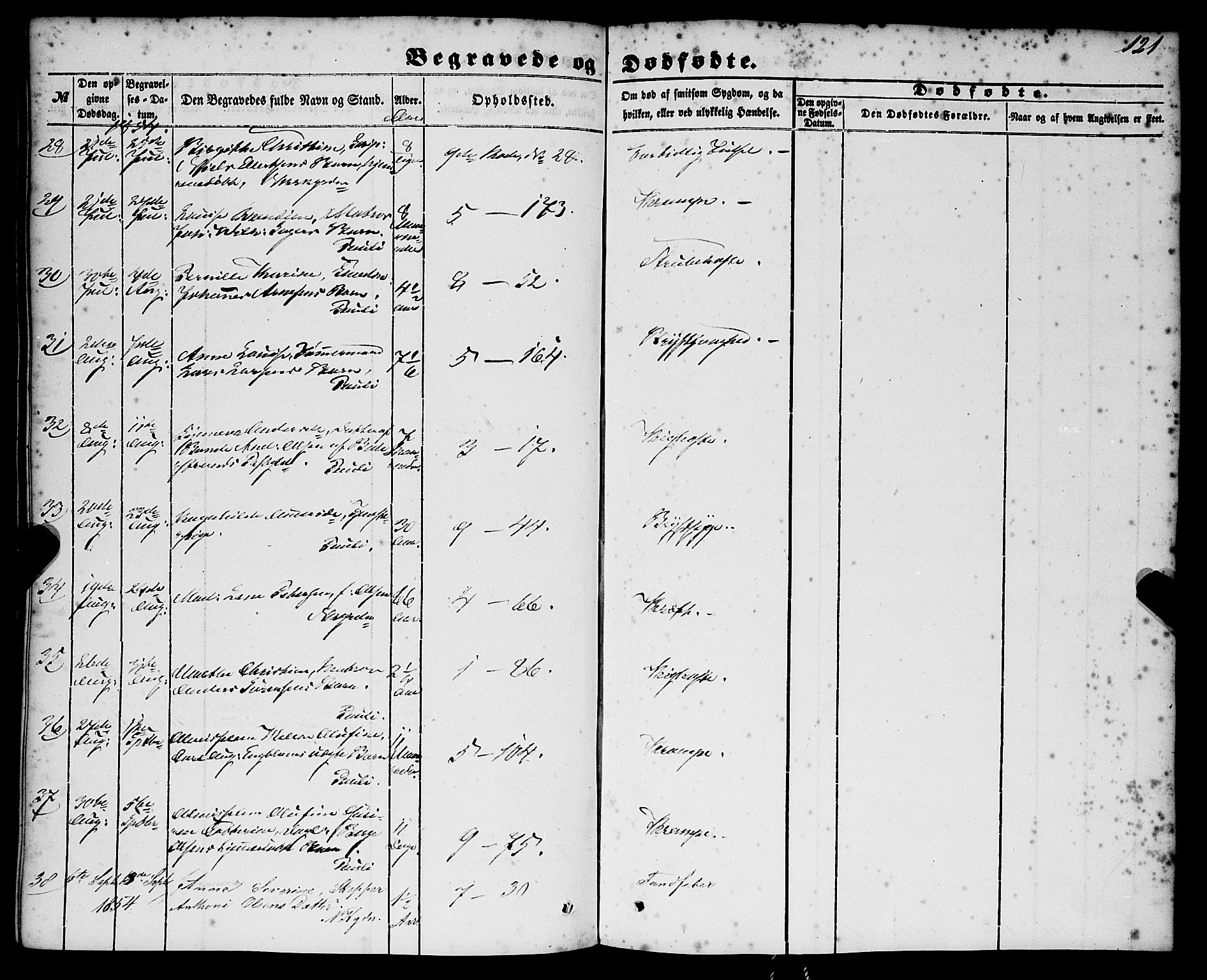 Nykirken Sokneprestembete, AV/SAB-A-77101/H/Haa/L0042: Parish register (official) no. E 2, 1850-1868, p. 121