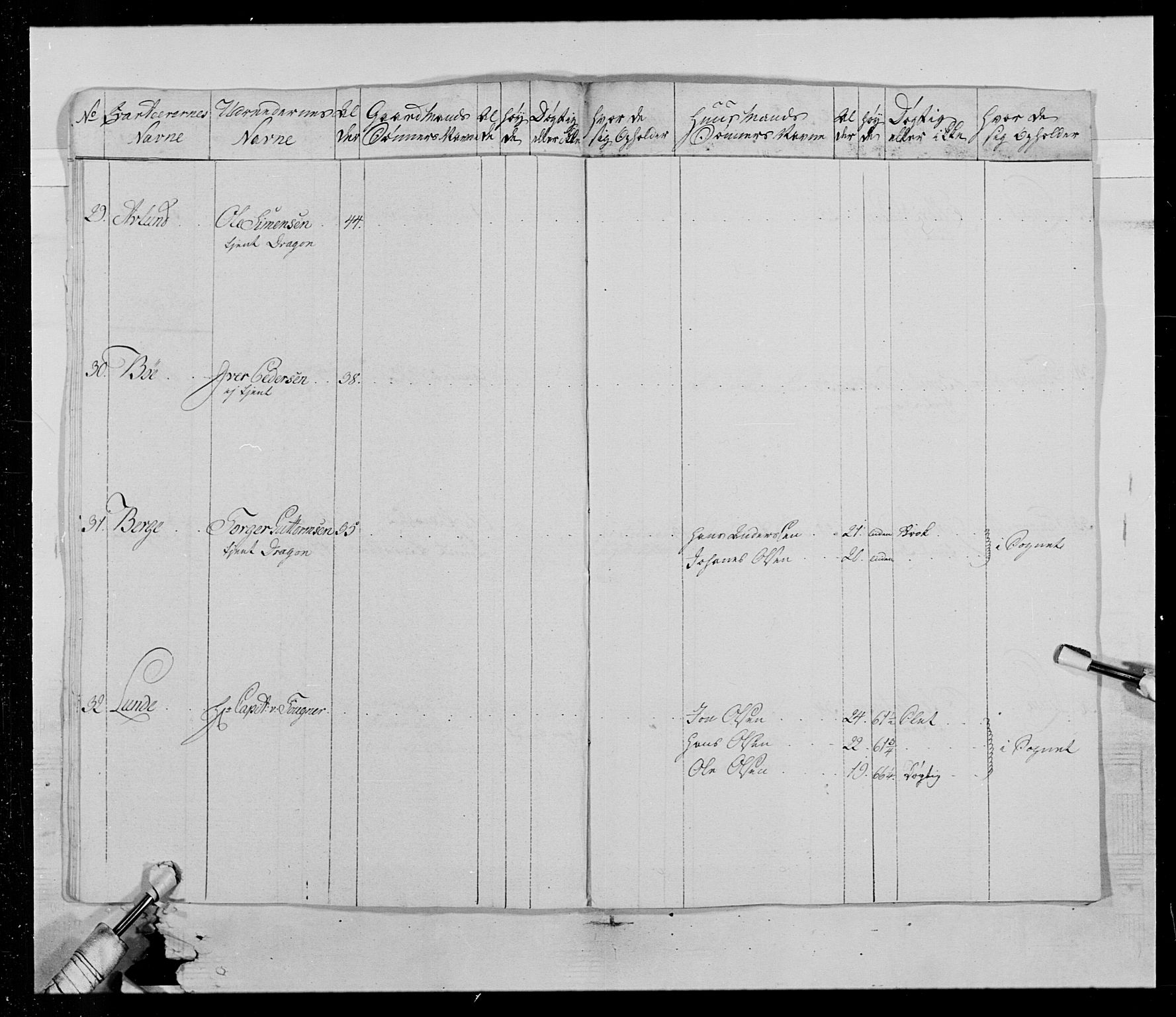 Generalitets- og kommissariatskollegiet, Det kongelige norske kommissariatskollegium, AV/RA-EA-5420/E/Eh/L0015: Opplandske dragonregiment, 1784-1789, p. 125