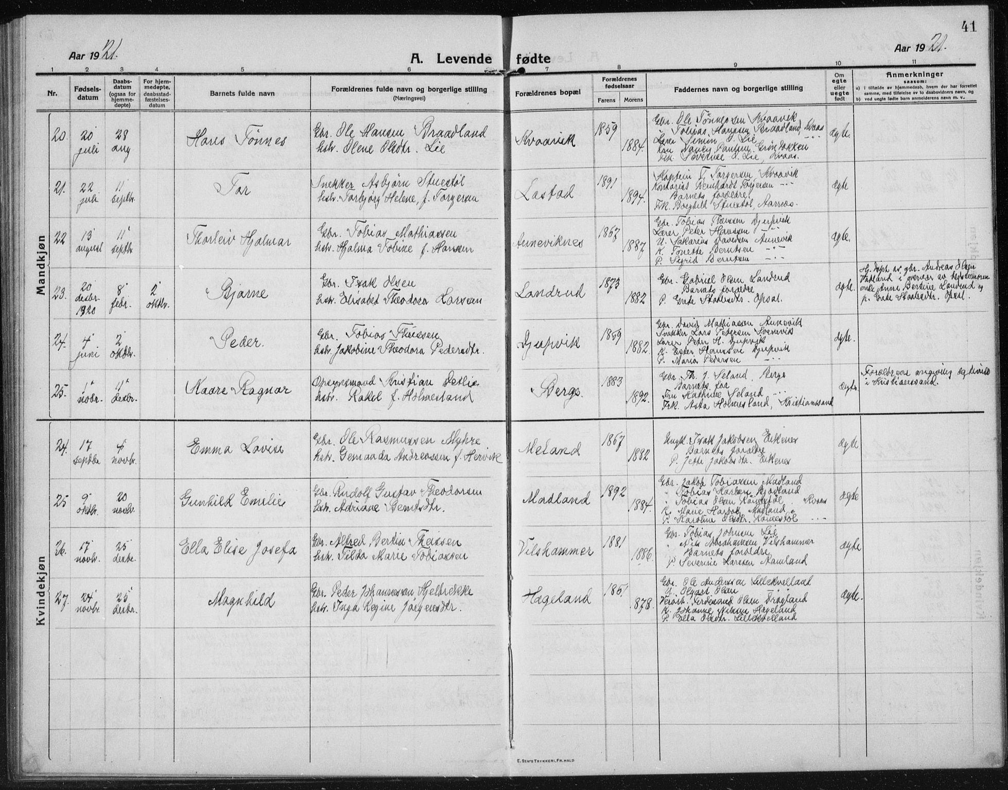 Lyngdal sokneprestkontor, AV/SAK-1111-0029/F/Fb/Fbc/L0006: Parish register (copy) no. B 6, 1914-1934, p. 41