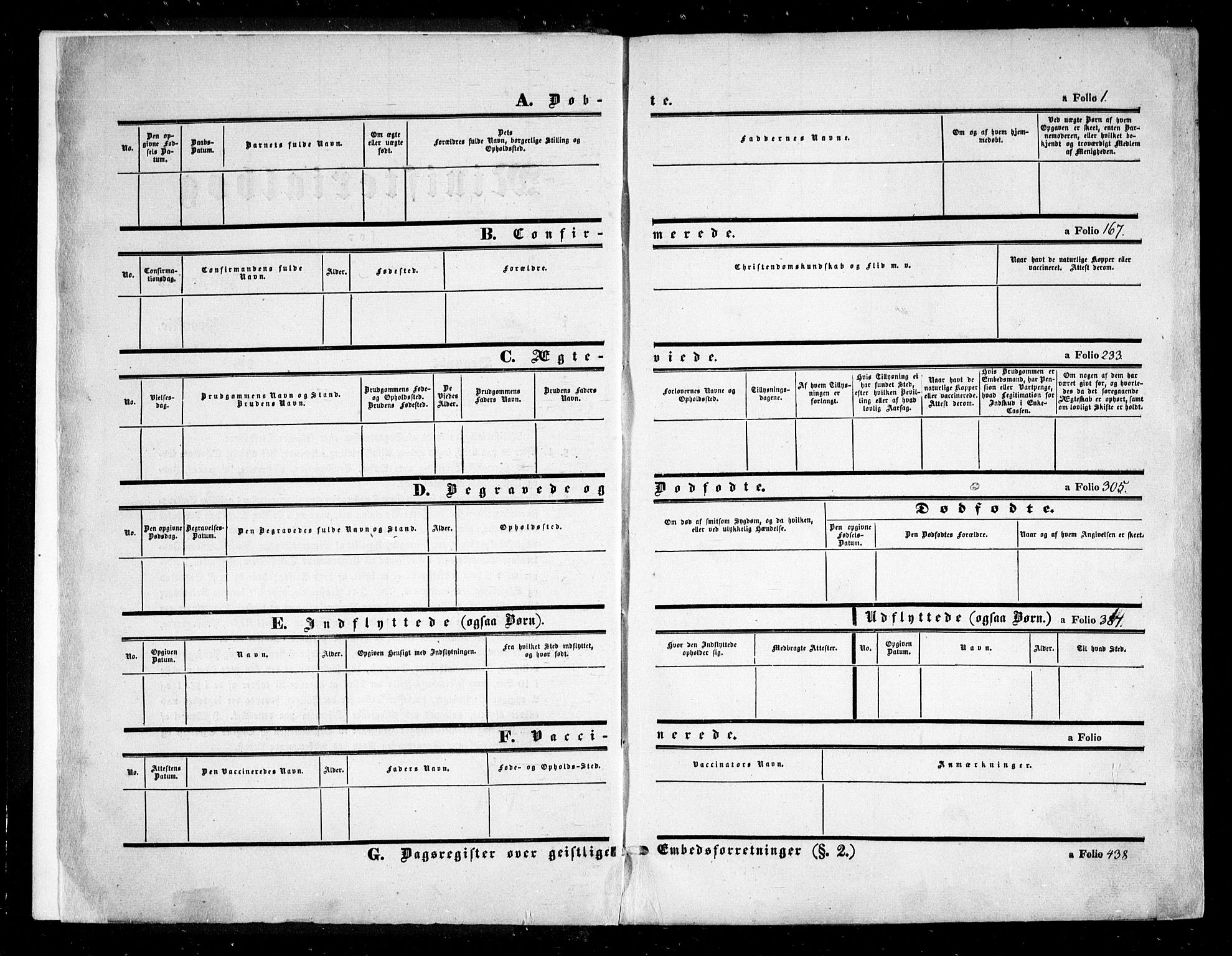 Ullensaker prestekontor Kirkebøker, AV/SAO-A-10236a/F/Fa/L0015.a: Parish register (official) no. I 15A, 1851-1862