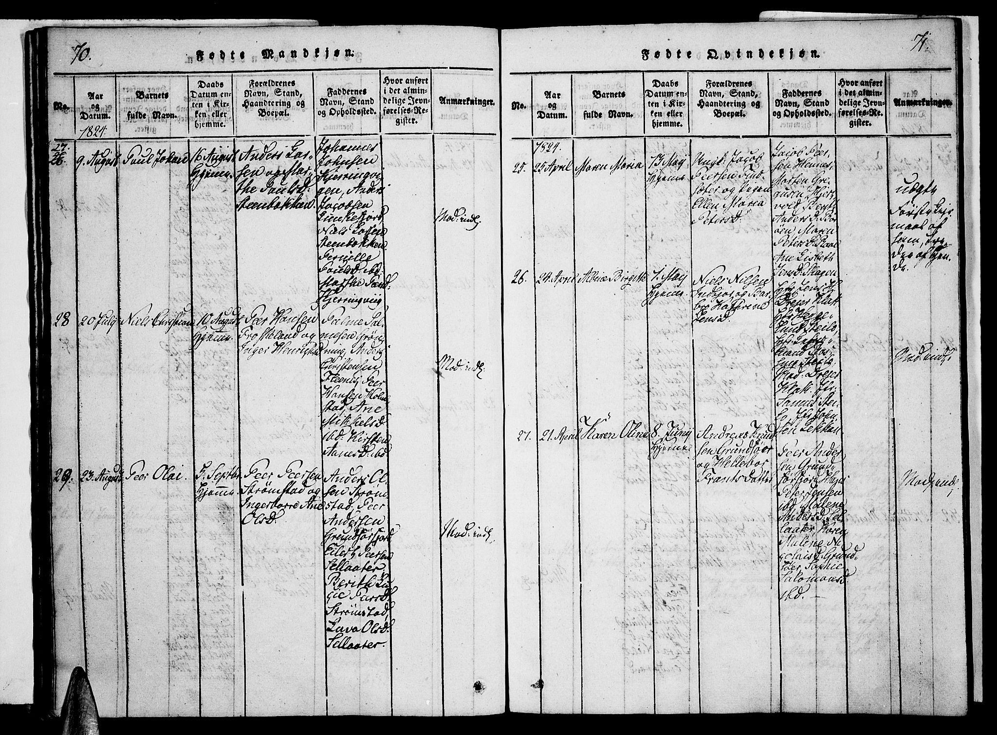 Ministerialprotokoller, klokkerbøker og fødselsregistre - Nordland, SAT/A-1459/888/L1237: Parish register (official) no. 888A05 /1, 1820-1836, p. 70-71