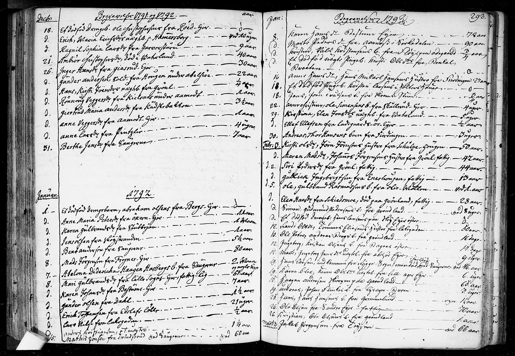 Aker prestekontor kirkebøker, AV/SAO-A-10861/F/L0010: Parish register (official) no. 10, 1786-1809, p. 293