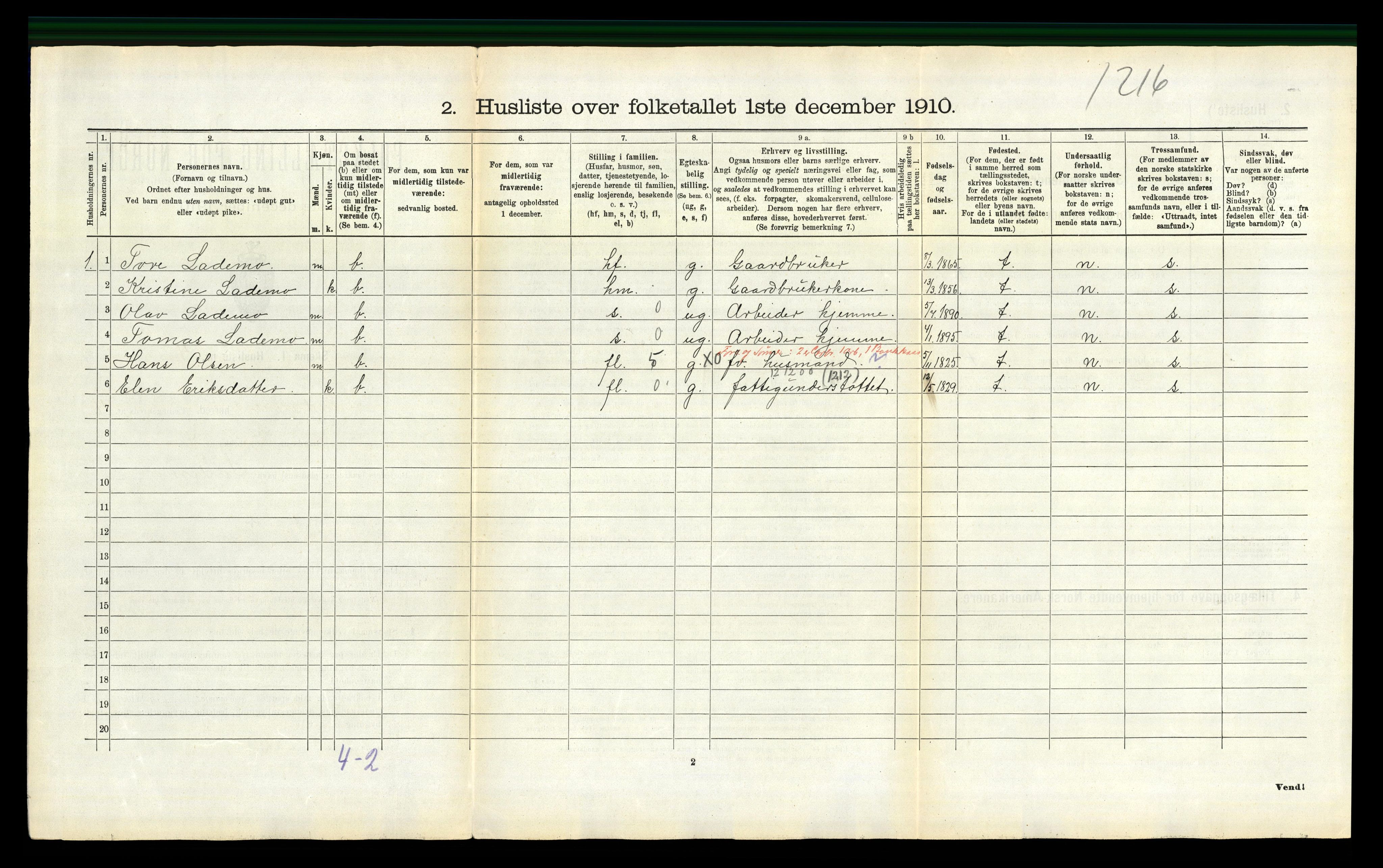 RA, 1910 census for Verdal, 1910, p. 843