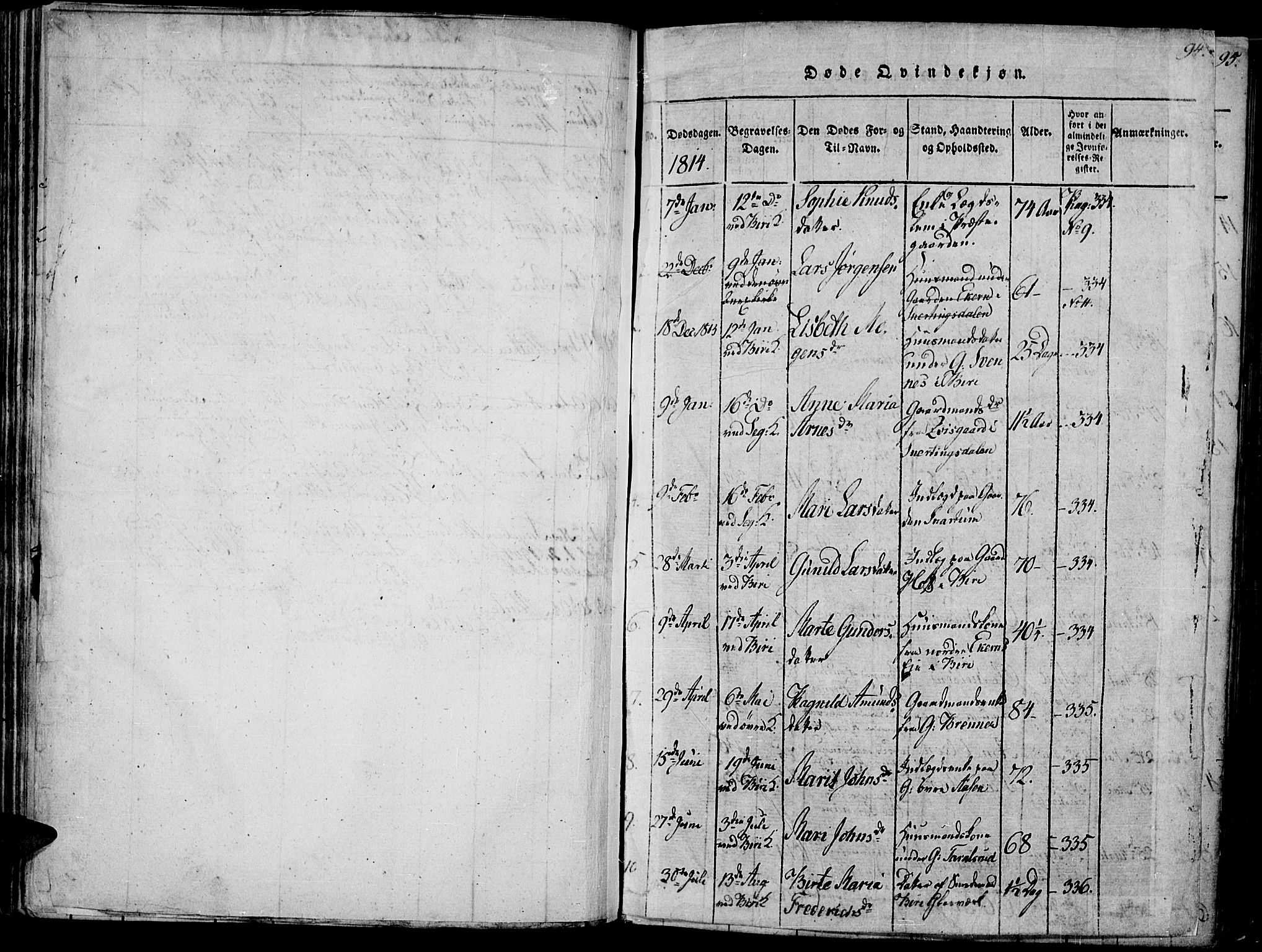 Biri prestekontor, SAH/PREST-096/H/Ha/Haa/L0003: Parish register (official) no. 3, 1814-1828, p. 94
