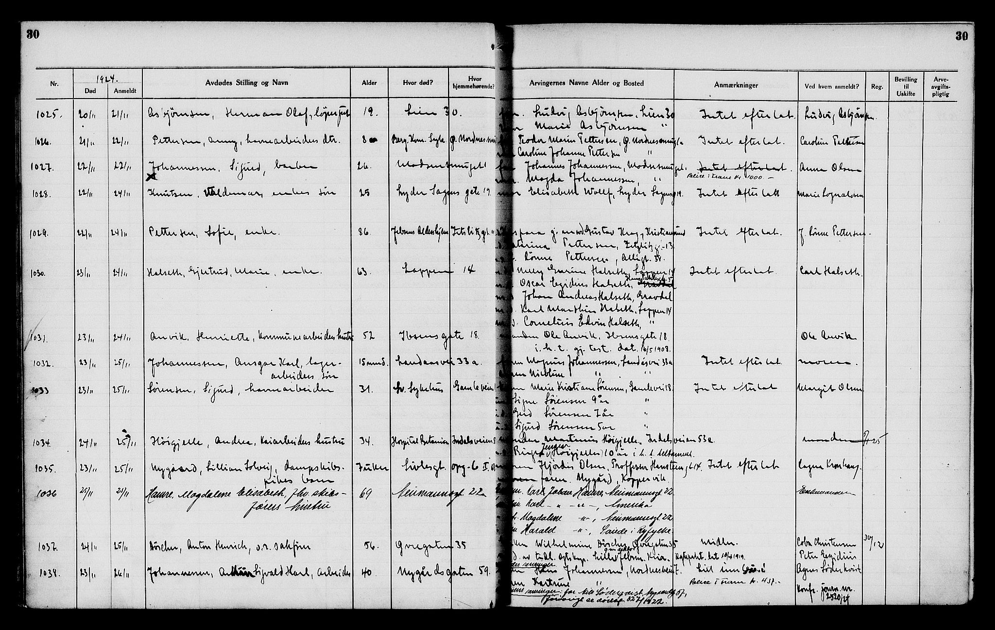 Byfogd og Byskriver i Bergen, AV/SAB-A-3401/06/06Na/L0015: Dødsfallsjournaler, 1924-1927, p. 30