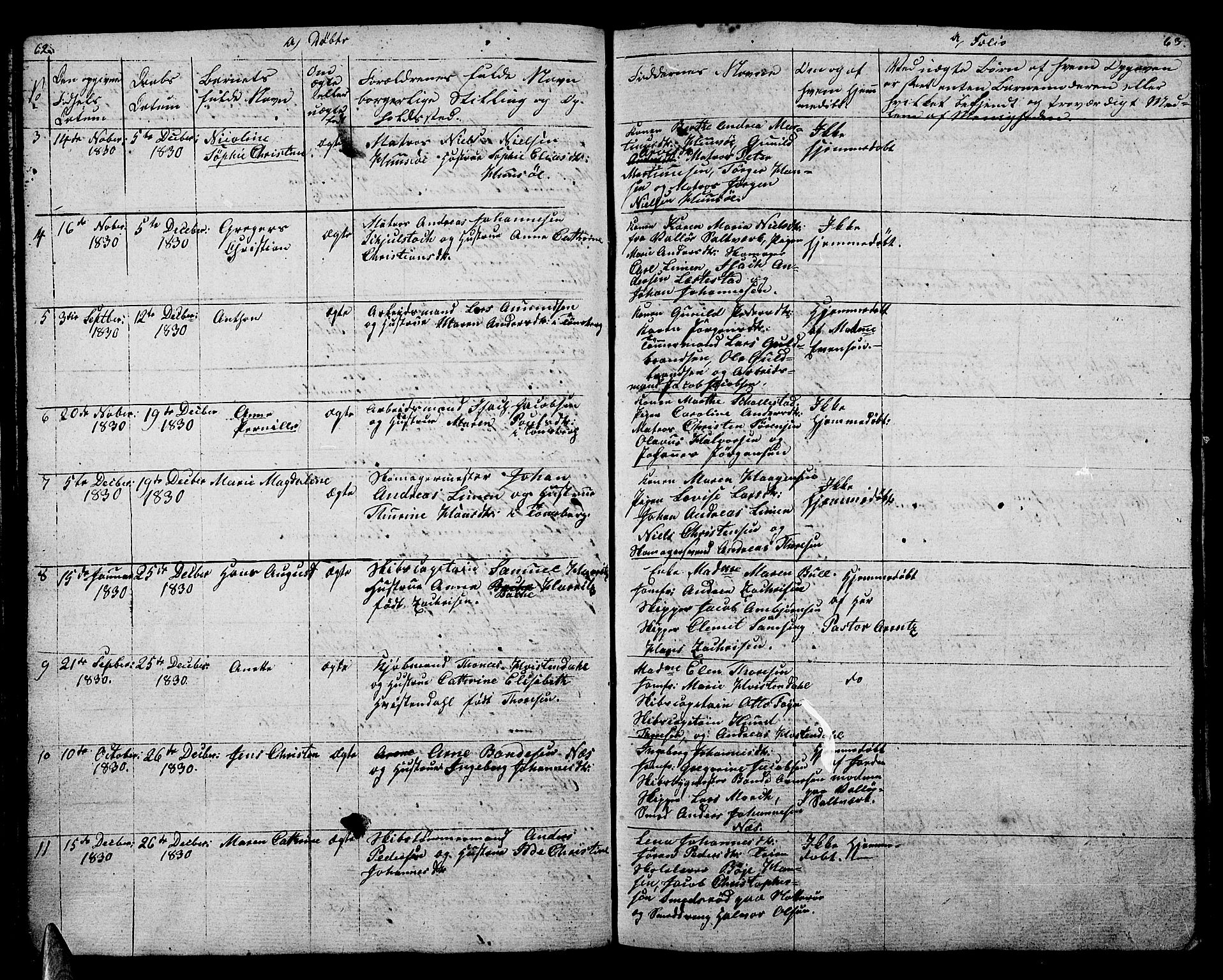 Tønsberg kirkebøker, AV/SAKO-A-330/G/Ga/L0002: Parish register (copy) no. 2, 1827-1854, p. 62-63