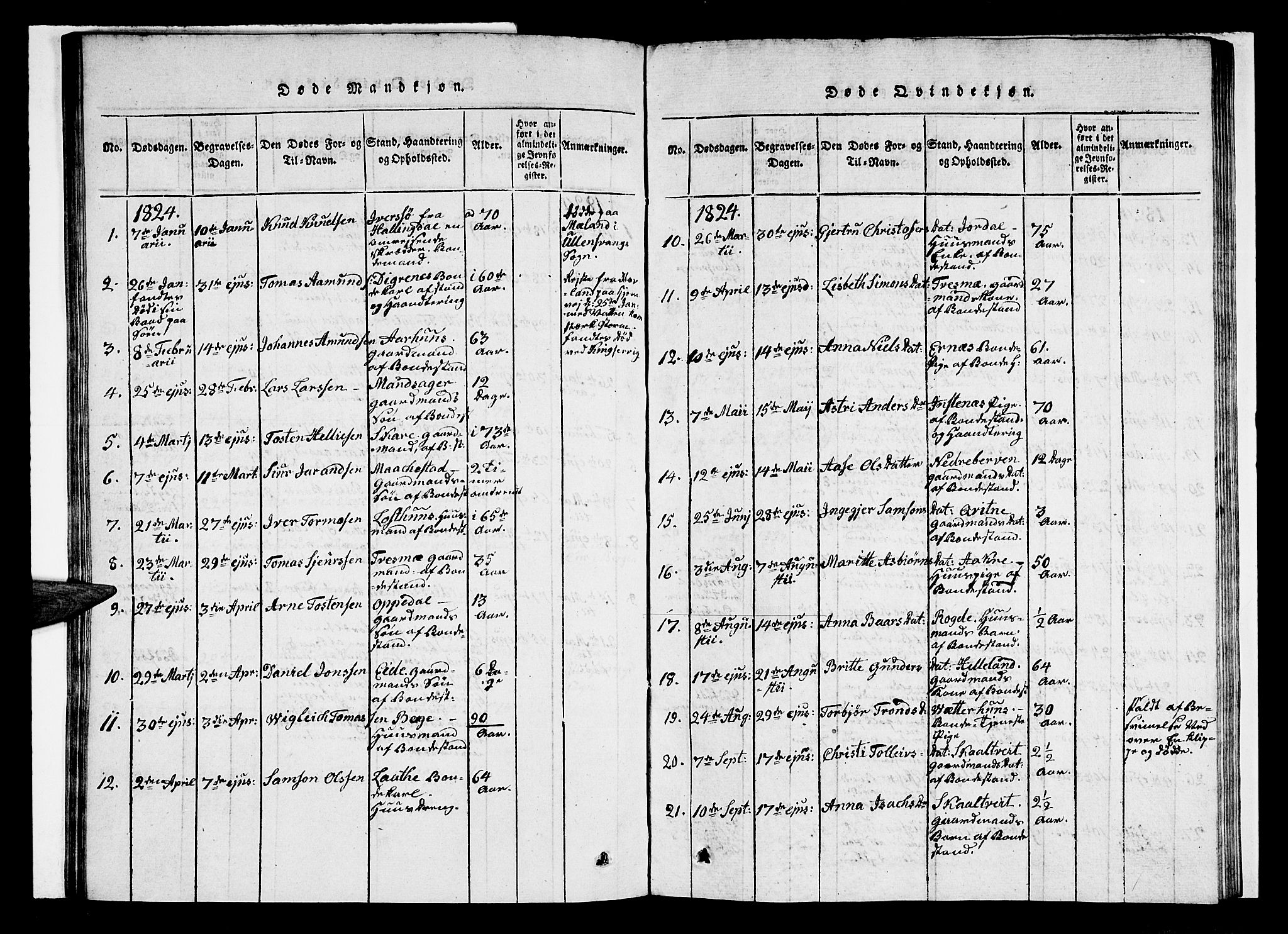 Ullensvang sokneprestembete, SAB/A-78701/H/Haa: Parish register (official) no. A 9, 1819-1826