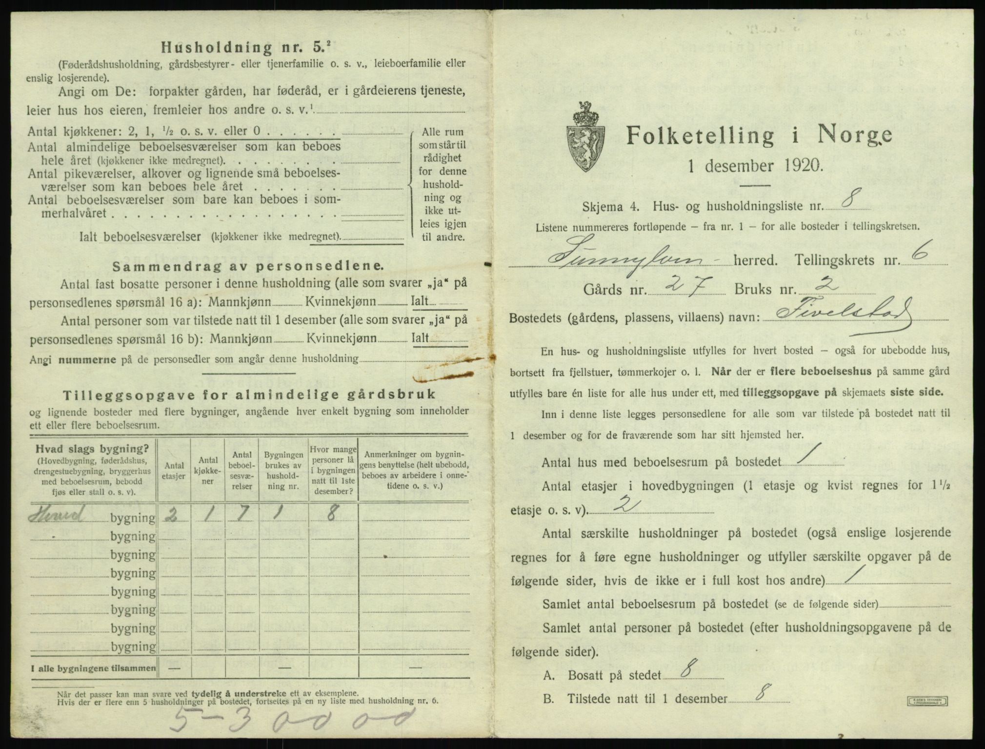 SAT, 1920 census for Sunnylven, 1920, p. 356